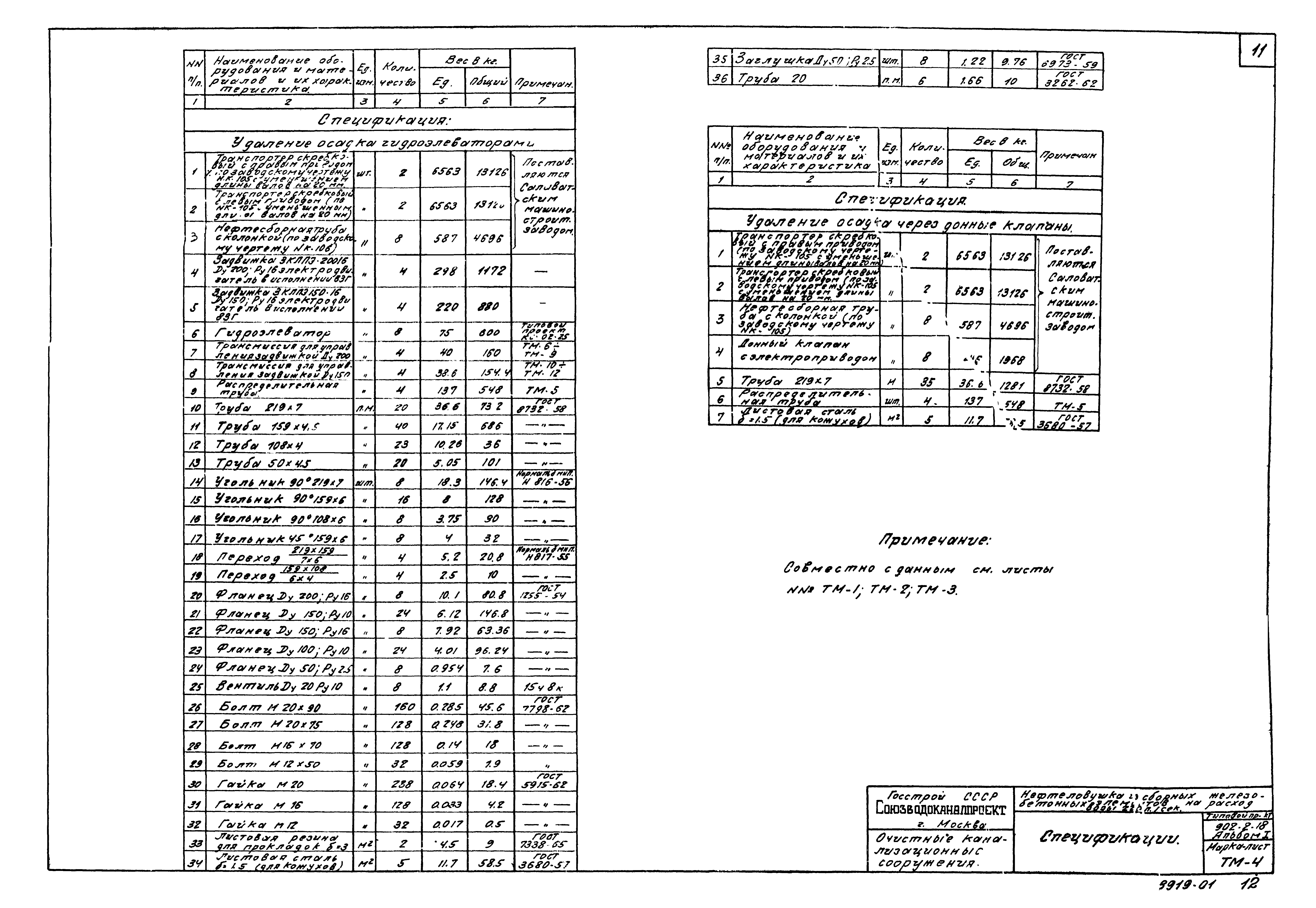Типовой проект 902-2-18
