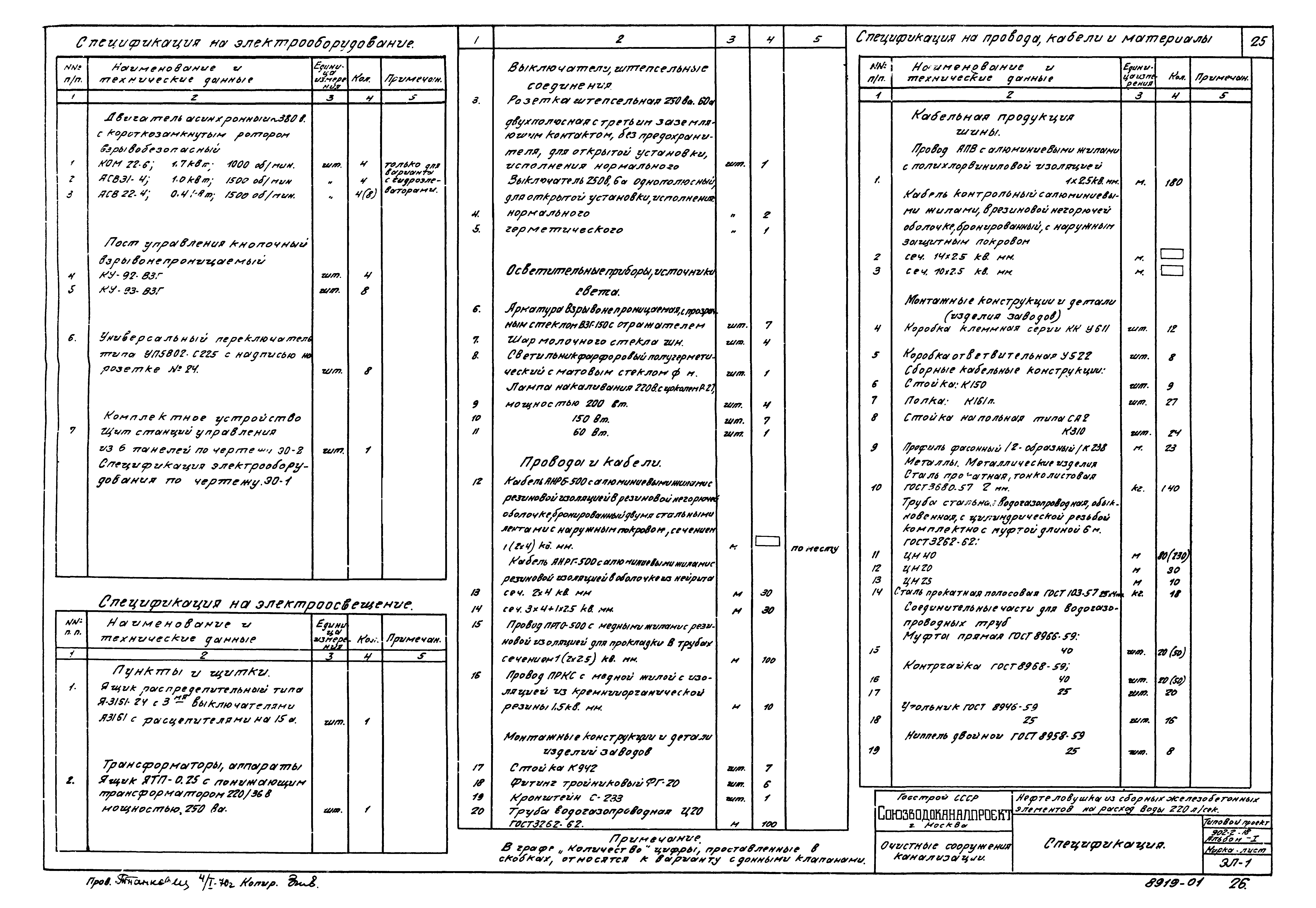 Типовой проект 902-2-18