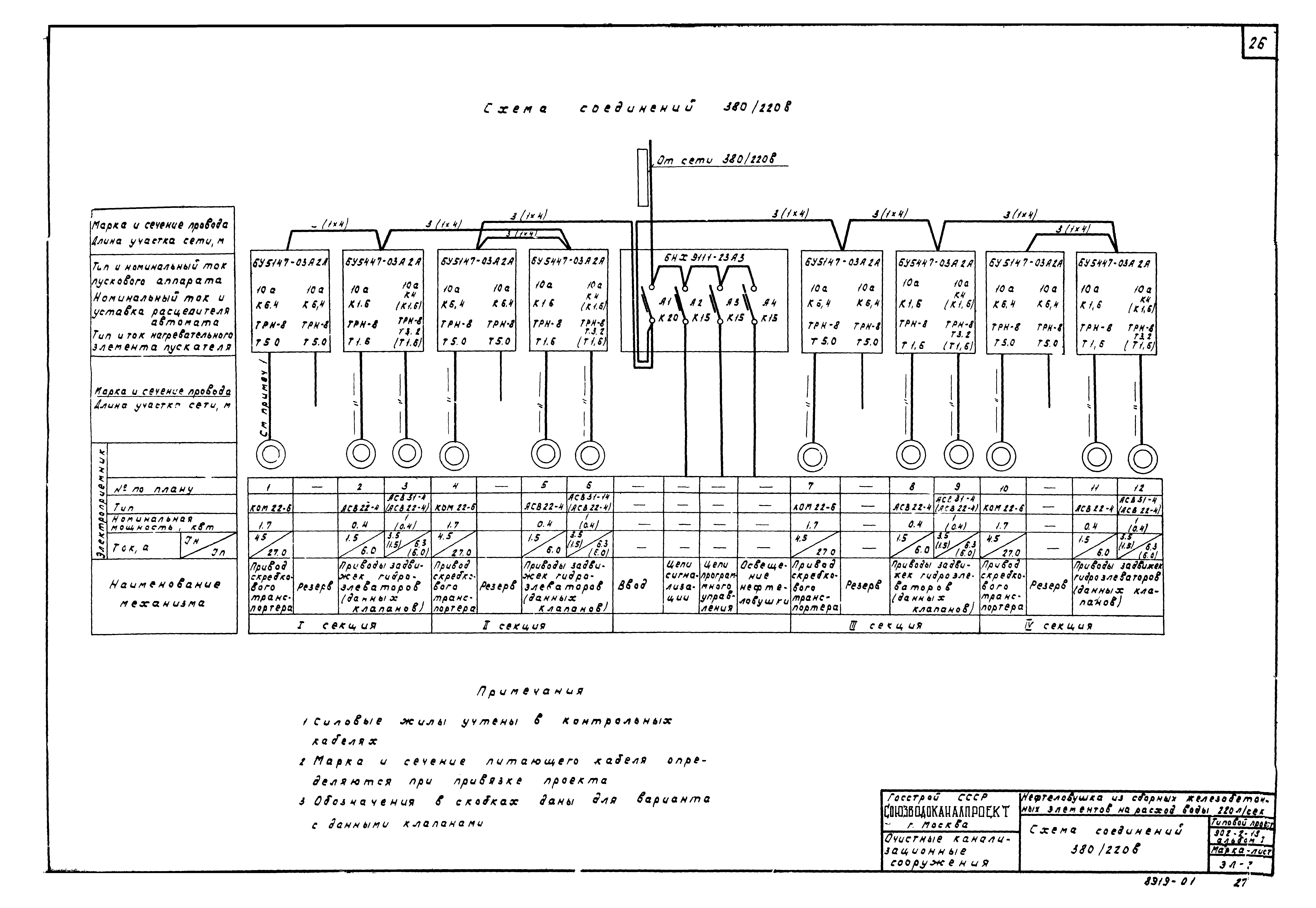 Типовой проект 902-2-18
