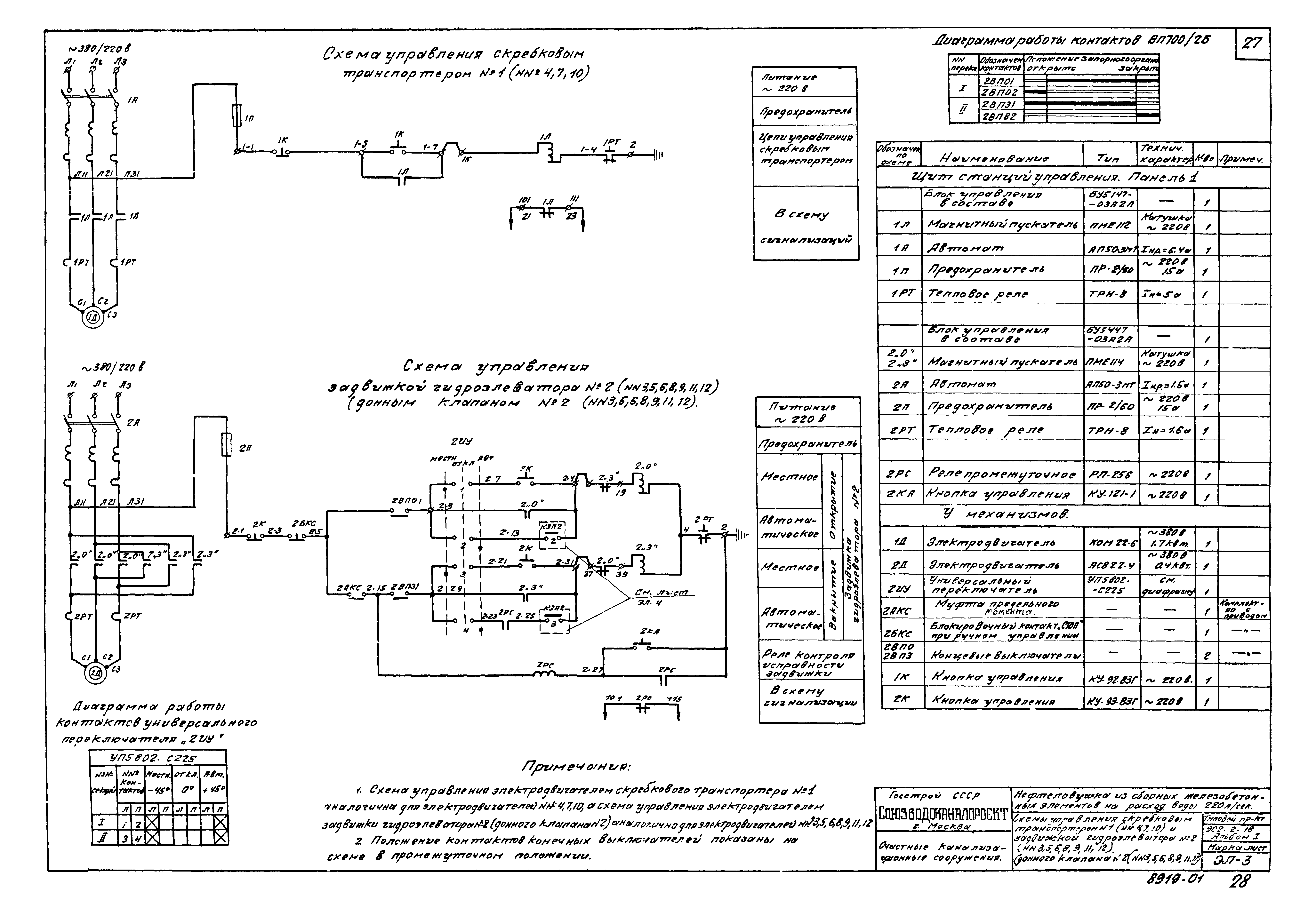 Типовой проект 902-2-18