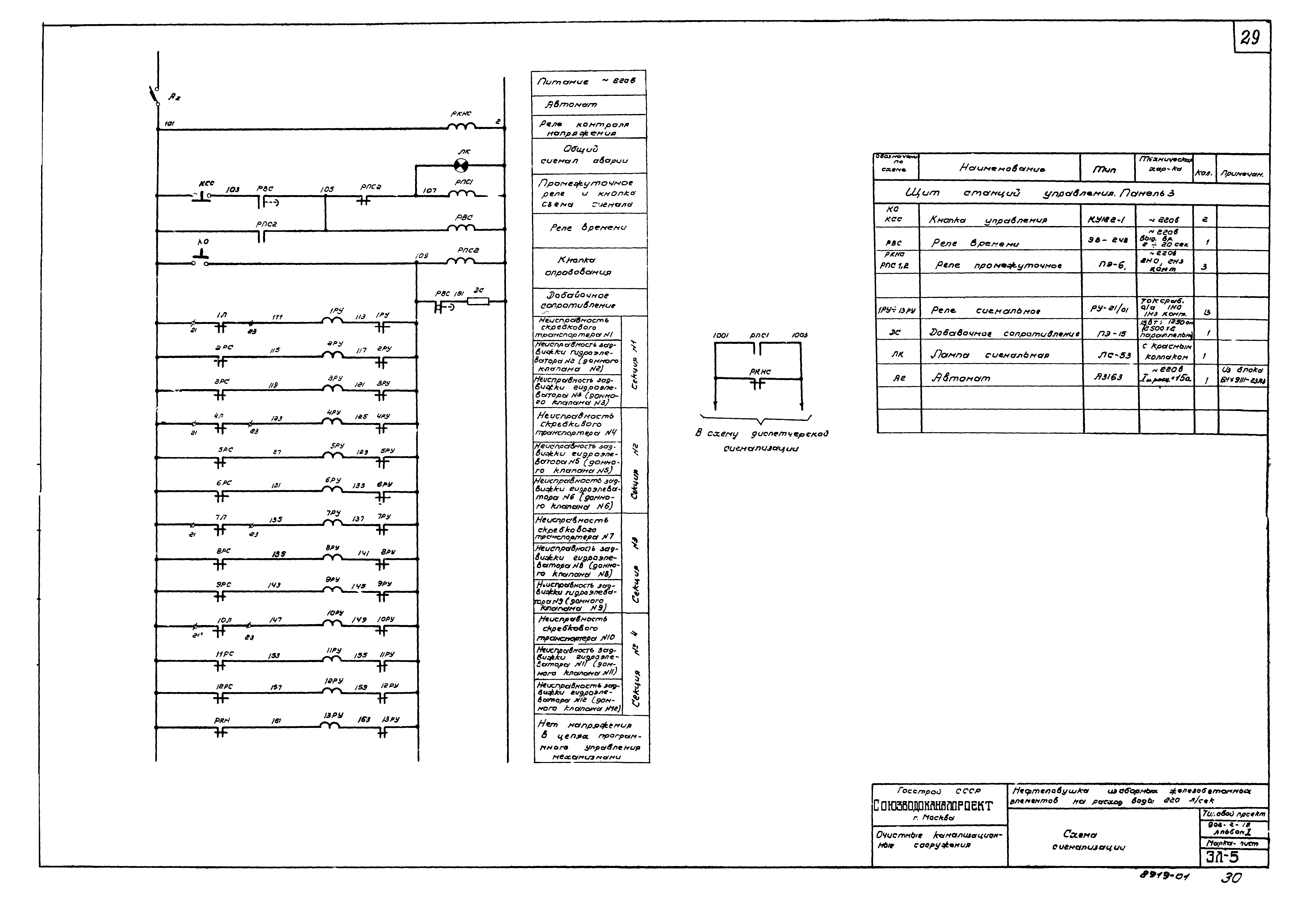 Типовой проект 902-2-18