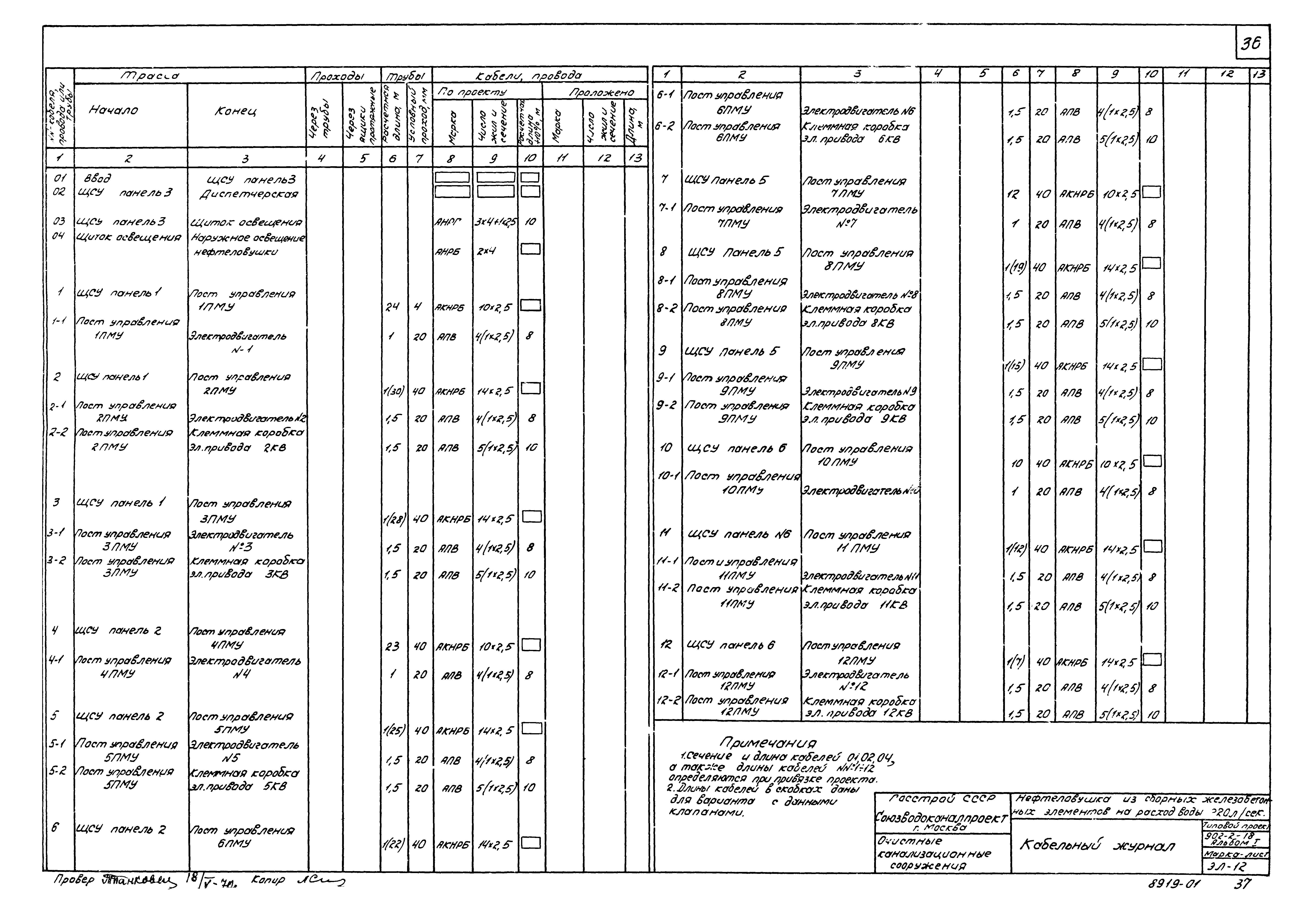 Типовой проект 902-2-18