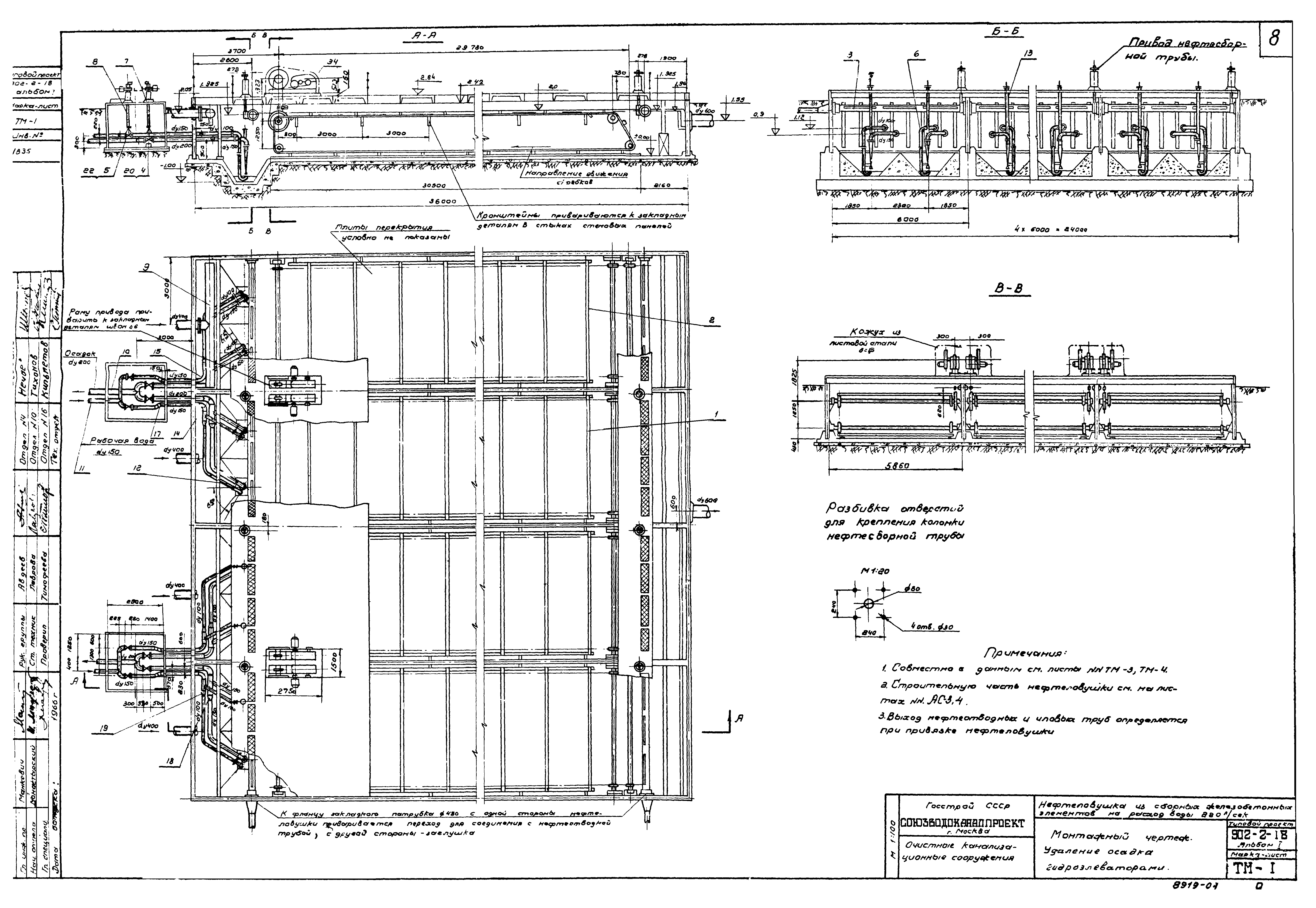 Типовой проект 902-2-18