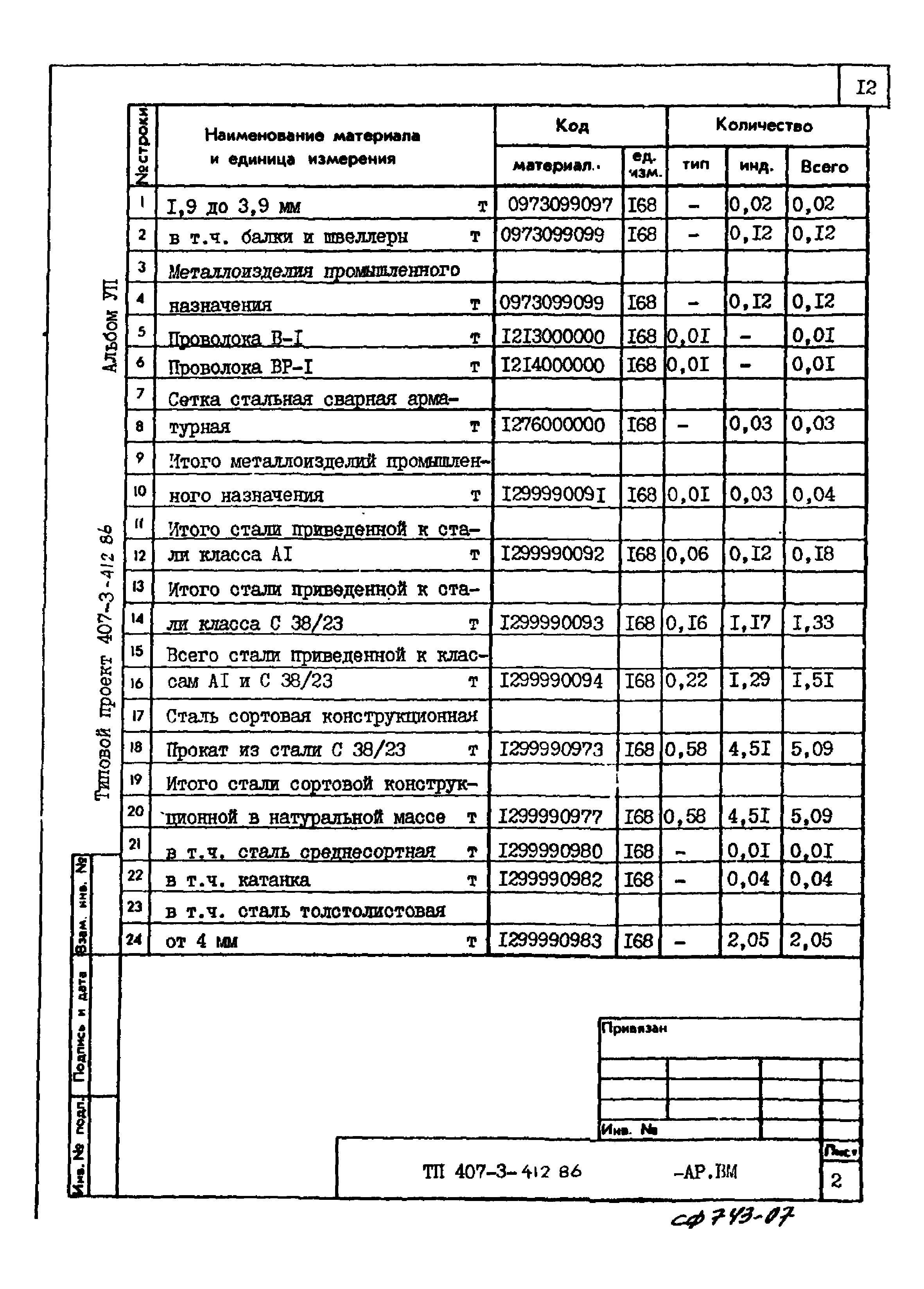 Типовой проект 407-3-412.86