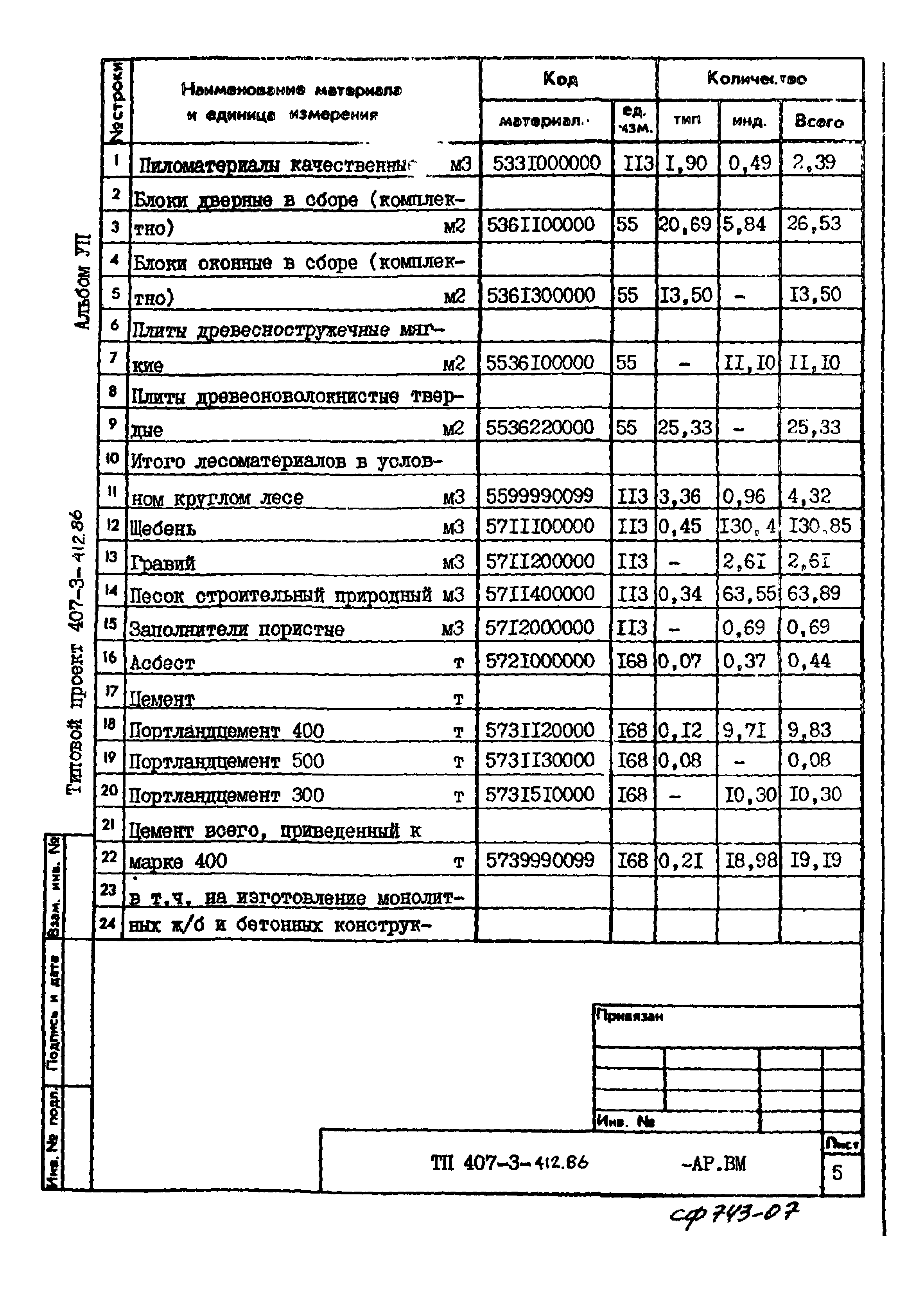 Типовой проект 407-3-412.86