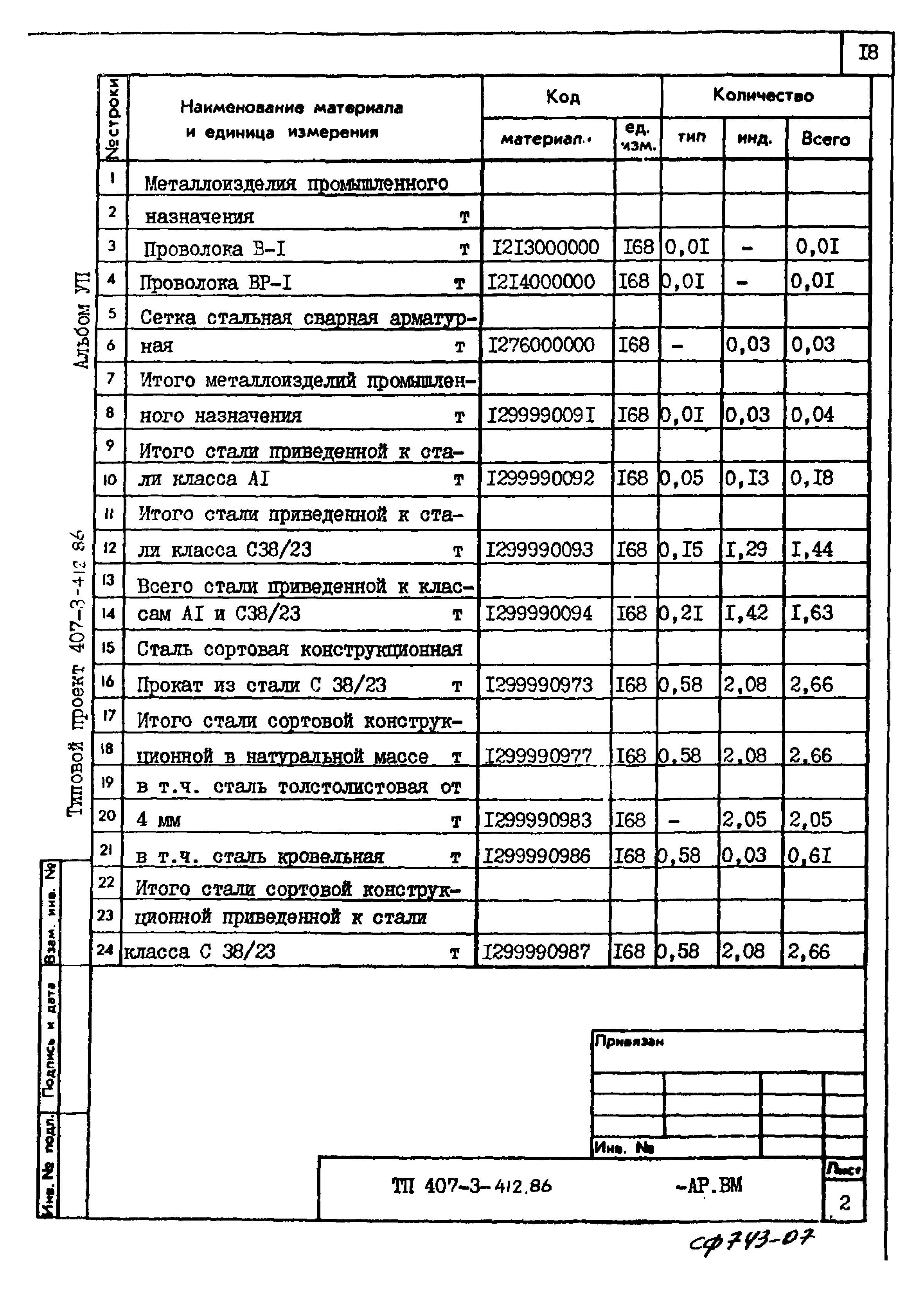 Типовой проект 407-3-412.86