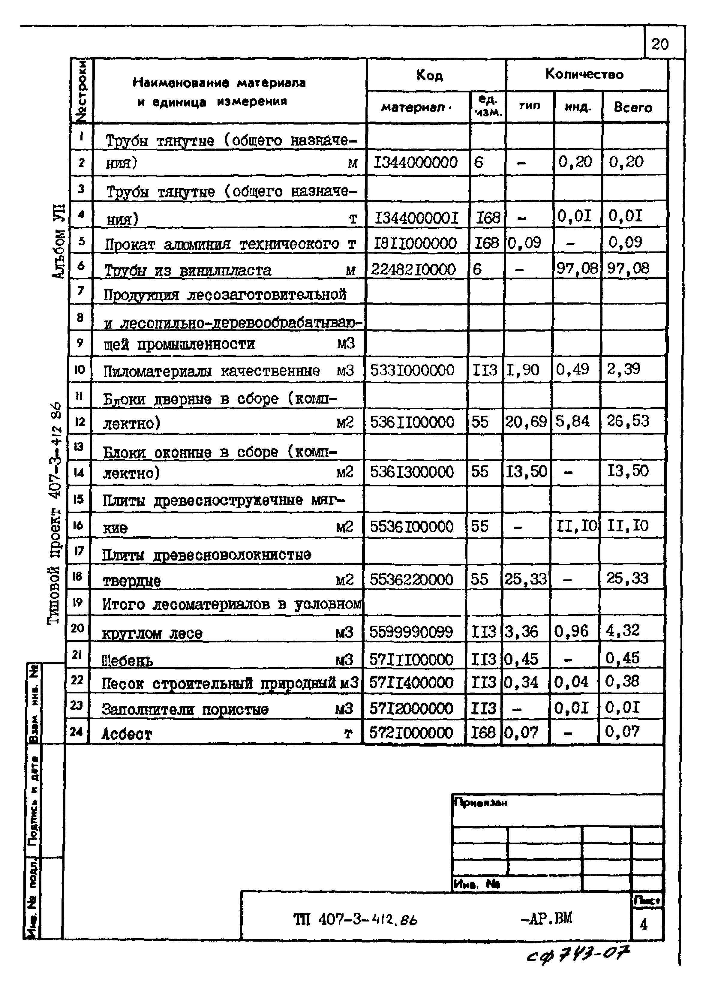 Типовой проект 407-3-412.86