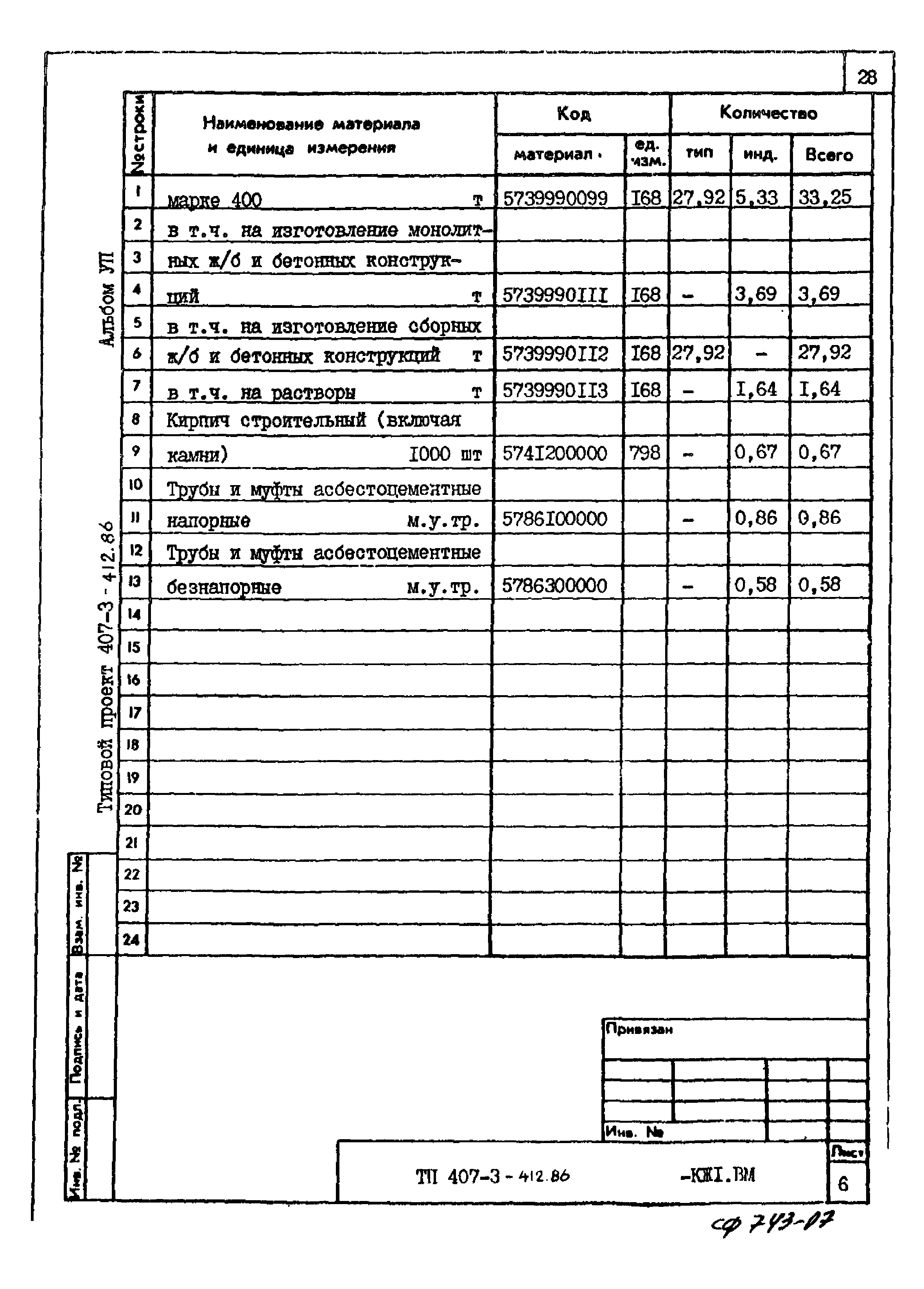 Типовой проект 407-3-412.86