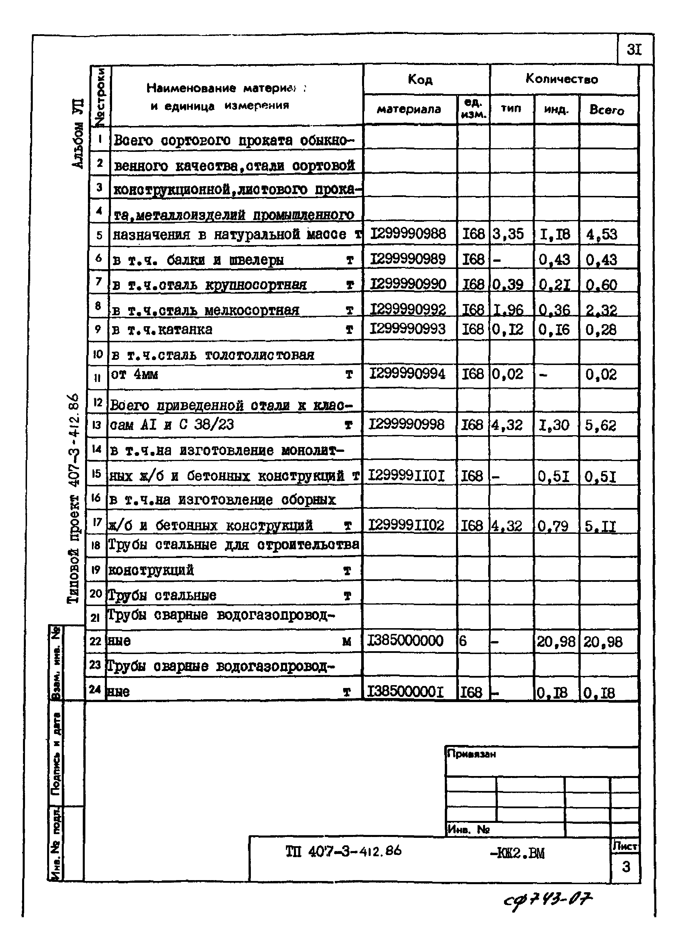 Типовой проект 407-3-412.86