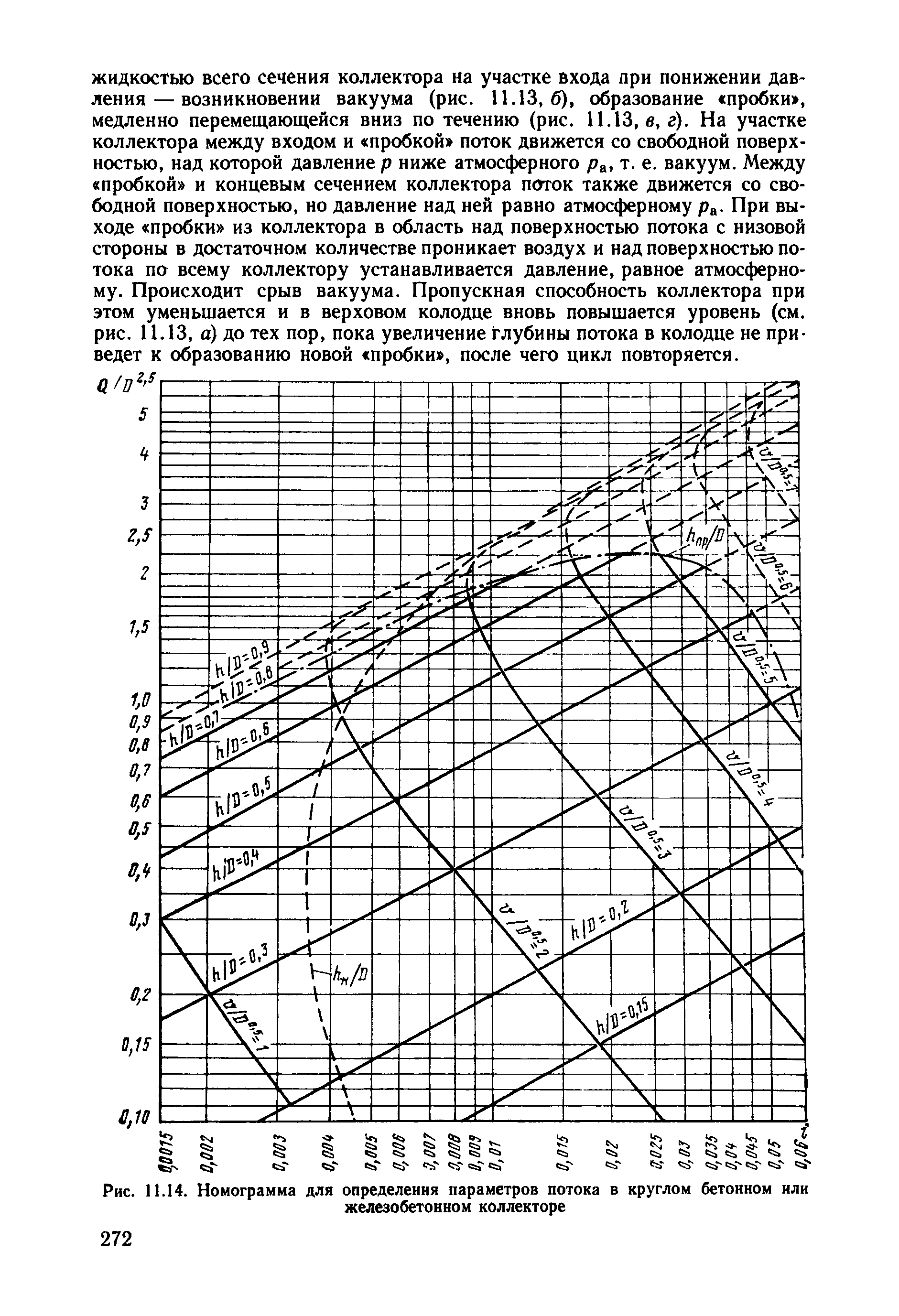 Пособие 