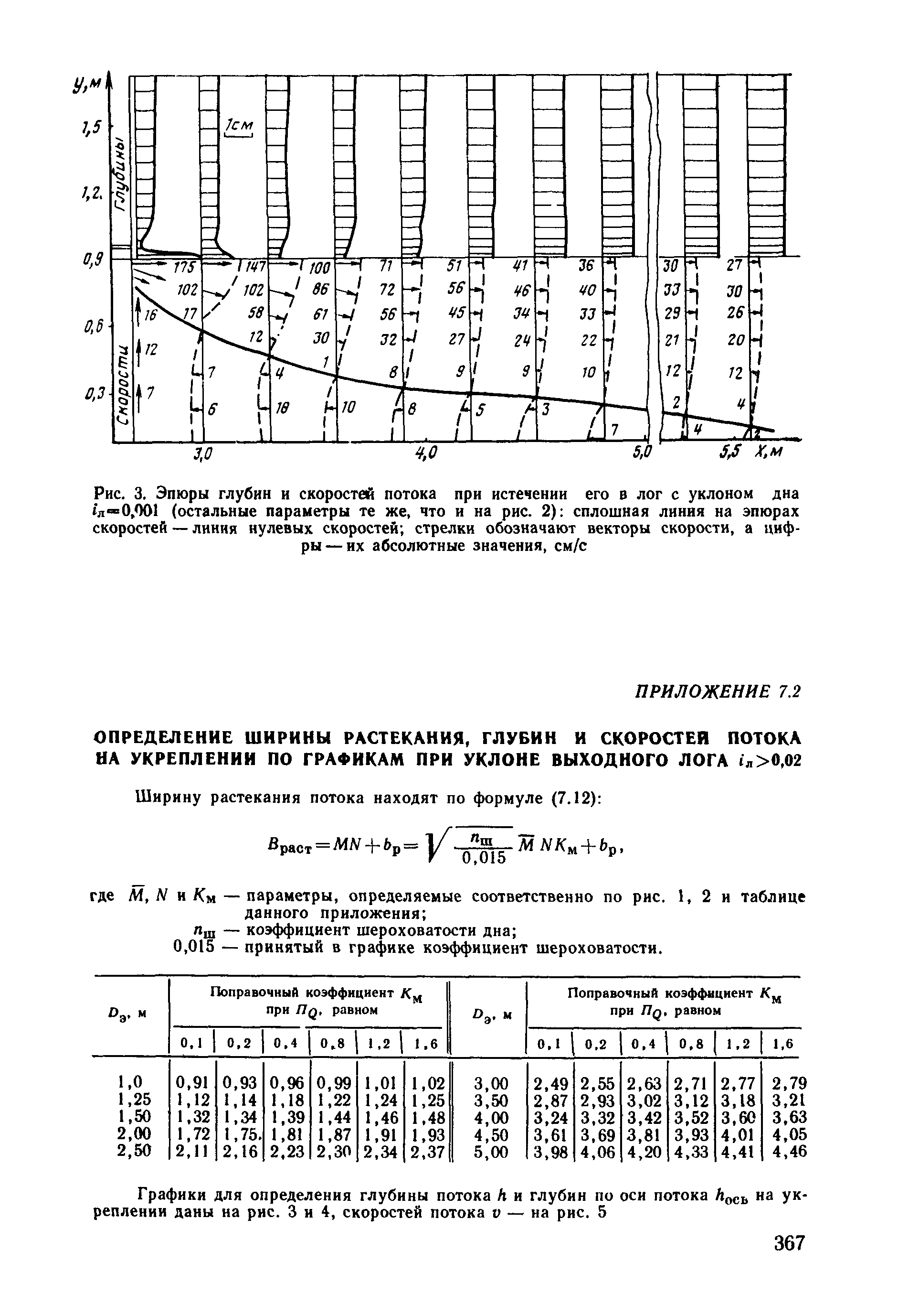 Пособие 