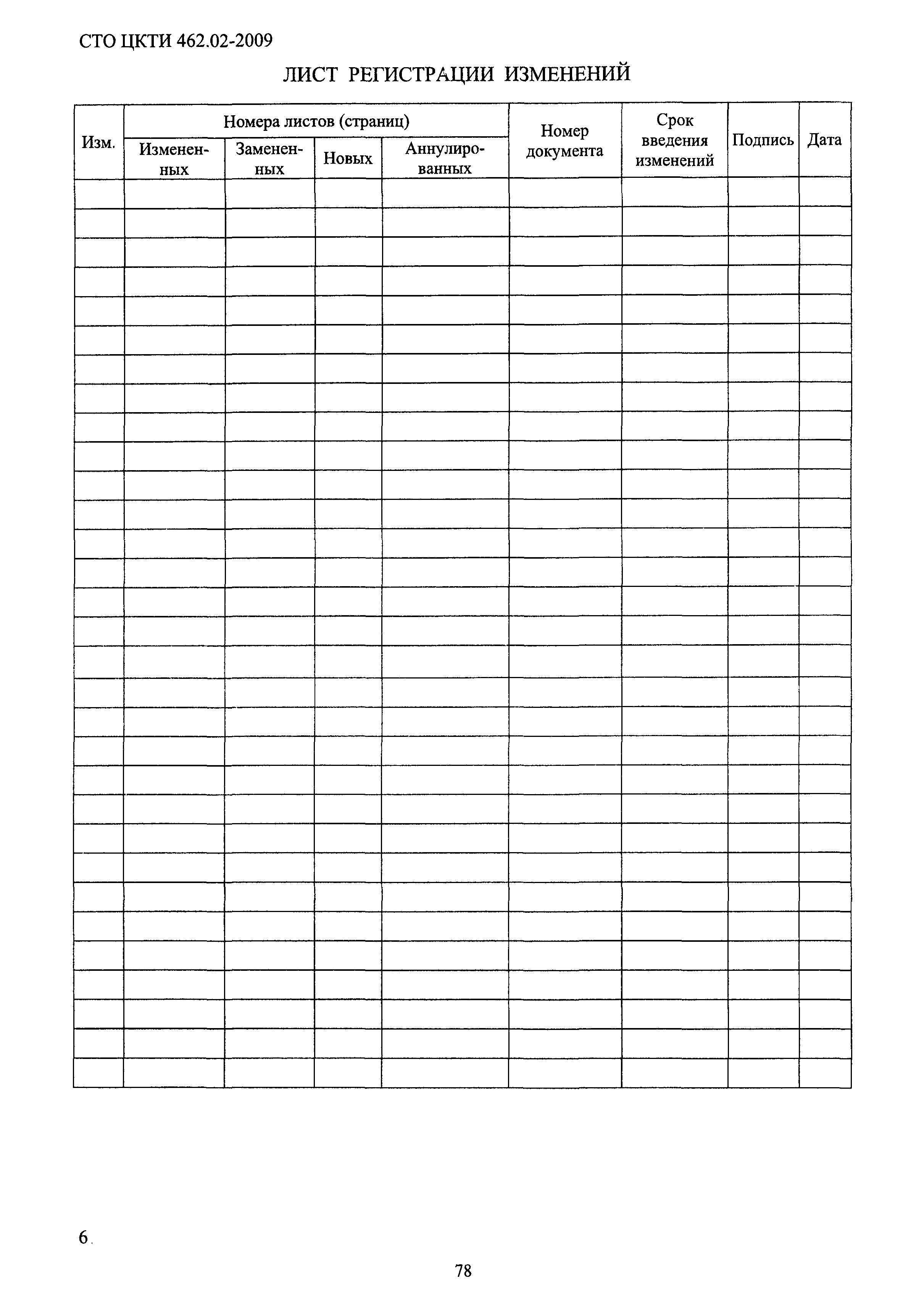 СТО ЦКТИ 462.02-2009