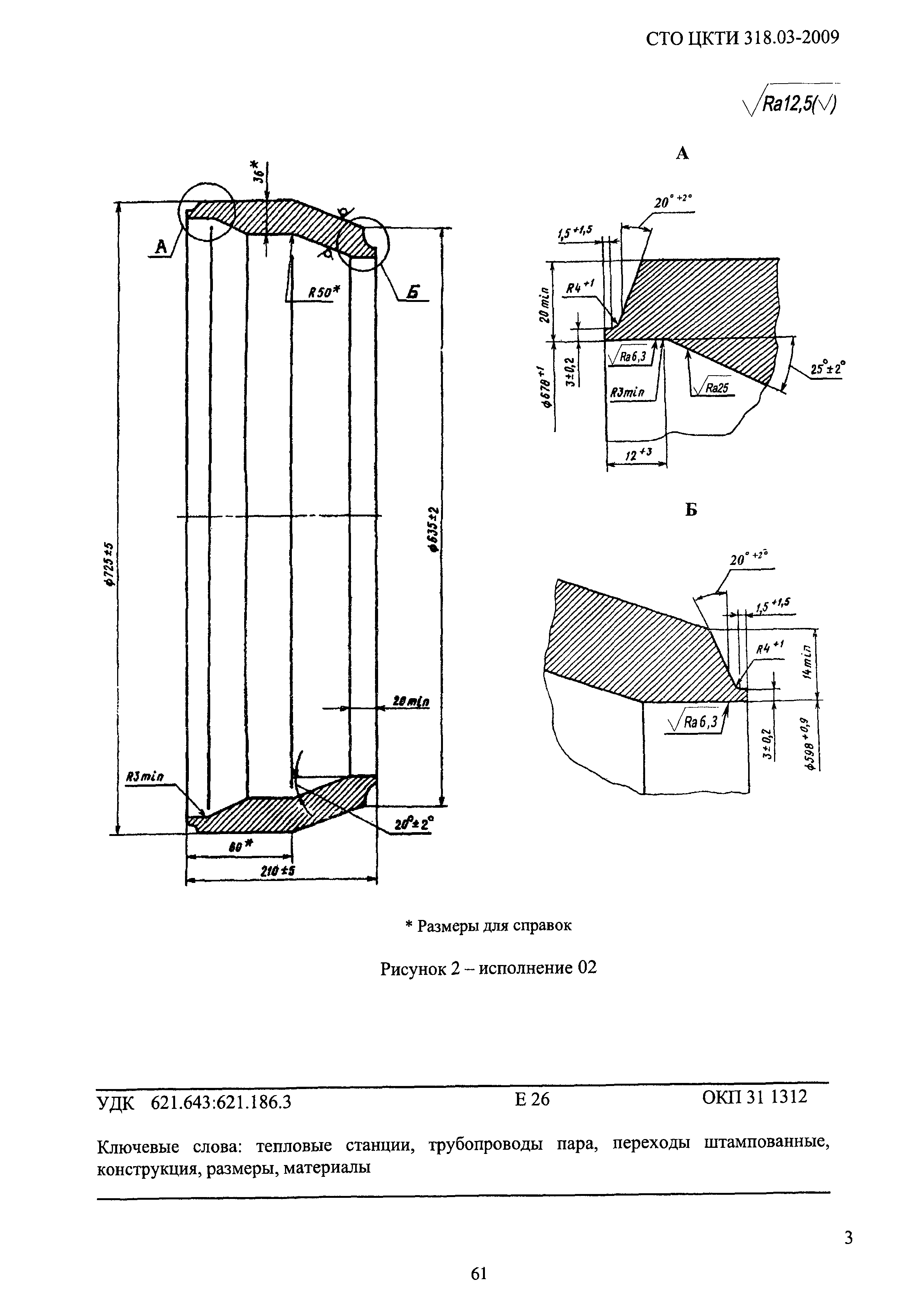 СТО ЦКТИ 318.03-2009