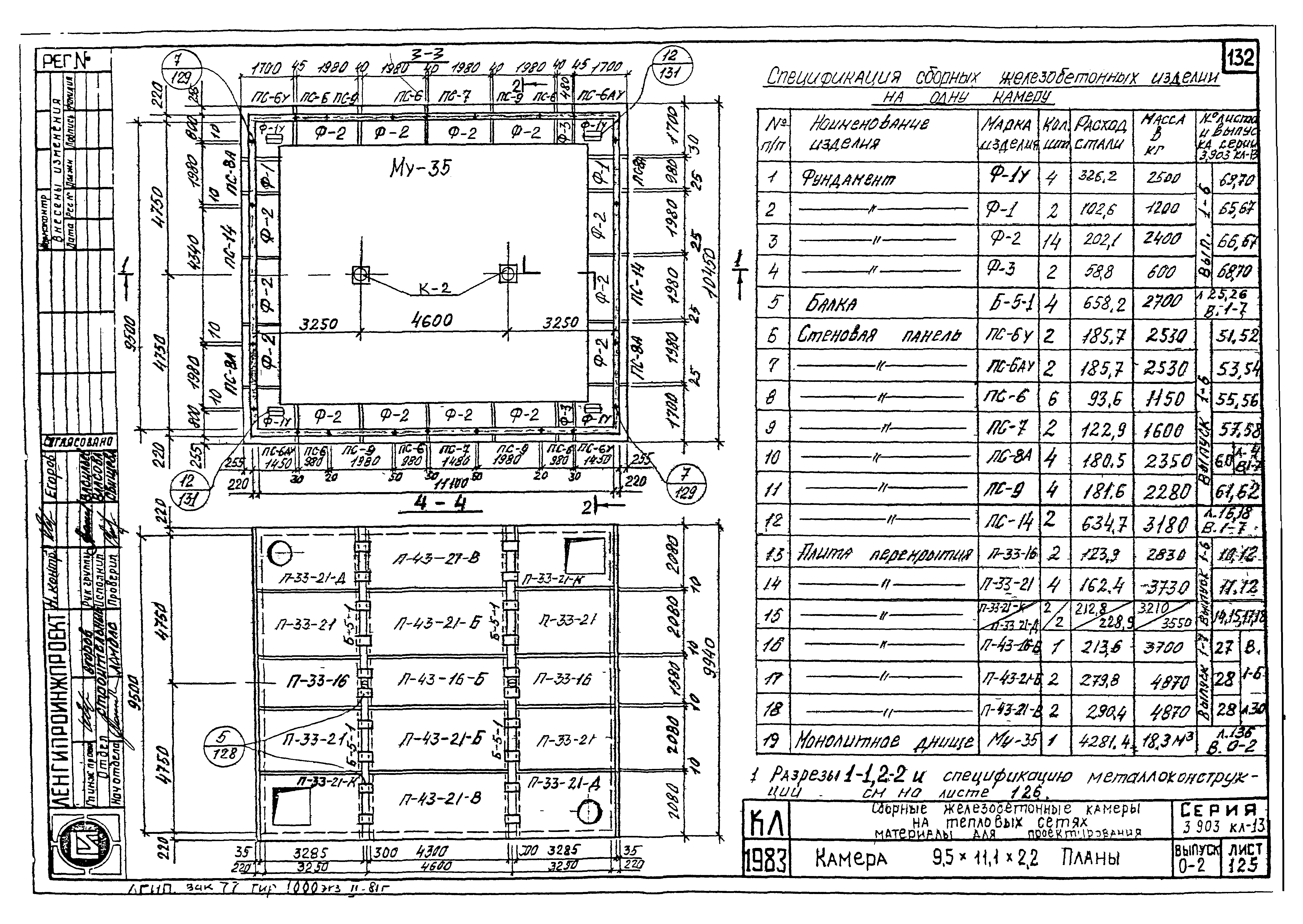 Серия 3.903 КЛ-13