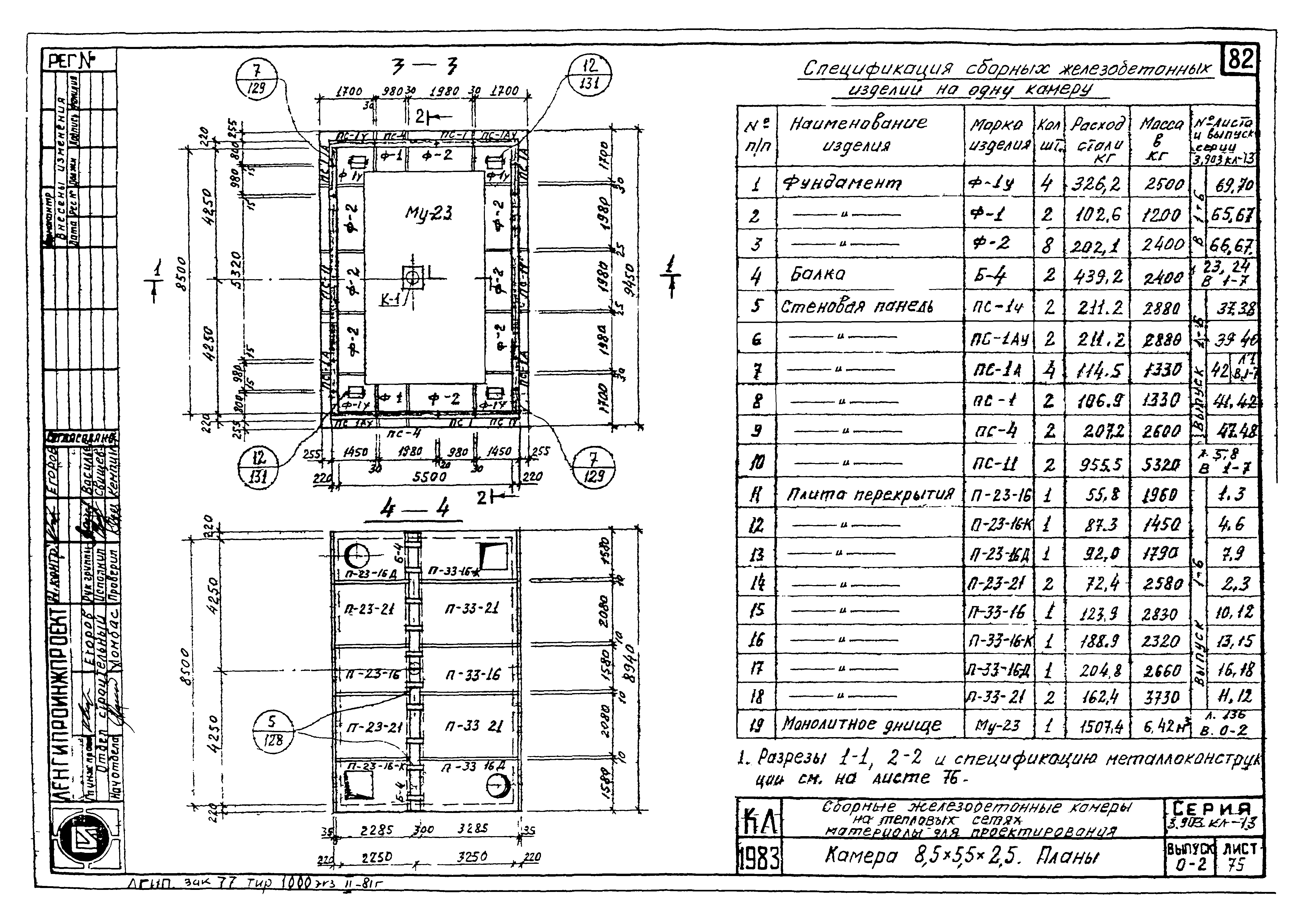 Серия 3.903 КЛ-13