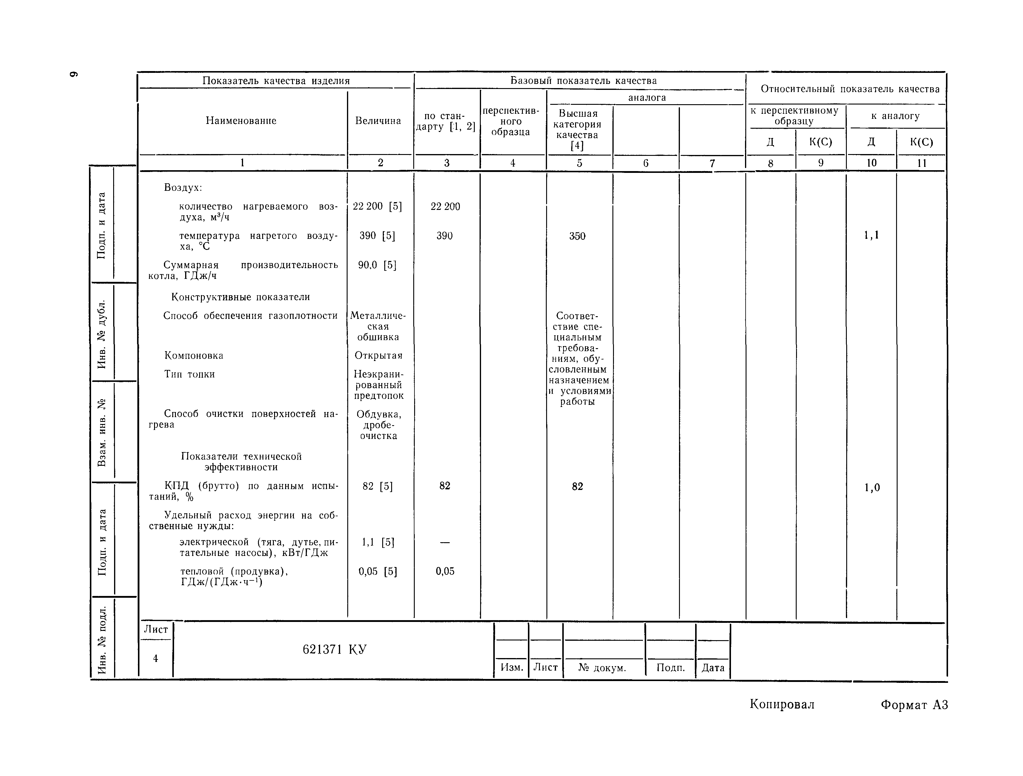 РД 108-1-82