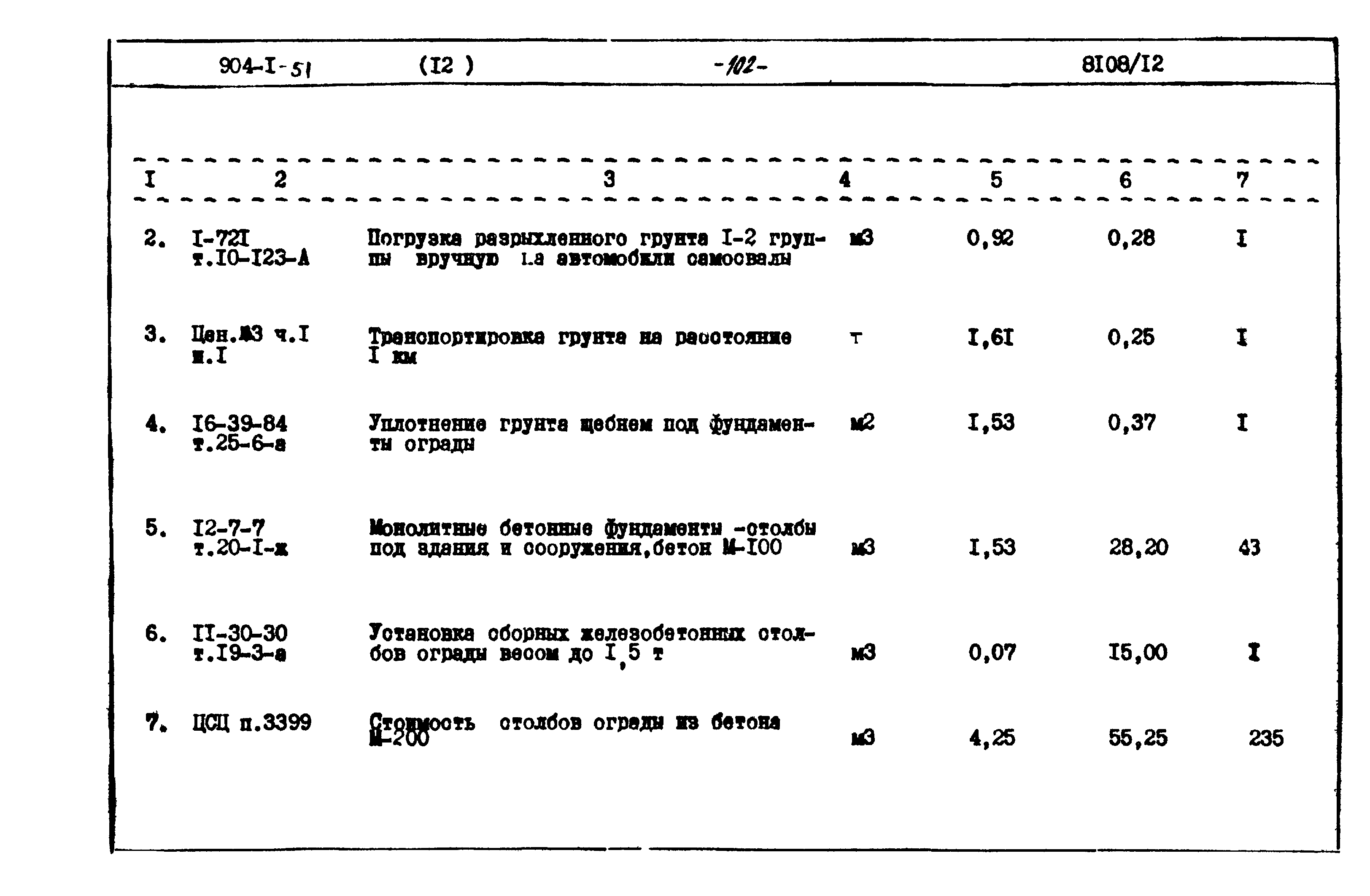 Типовой проект 904-1-51