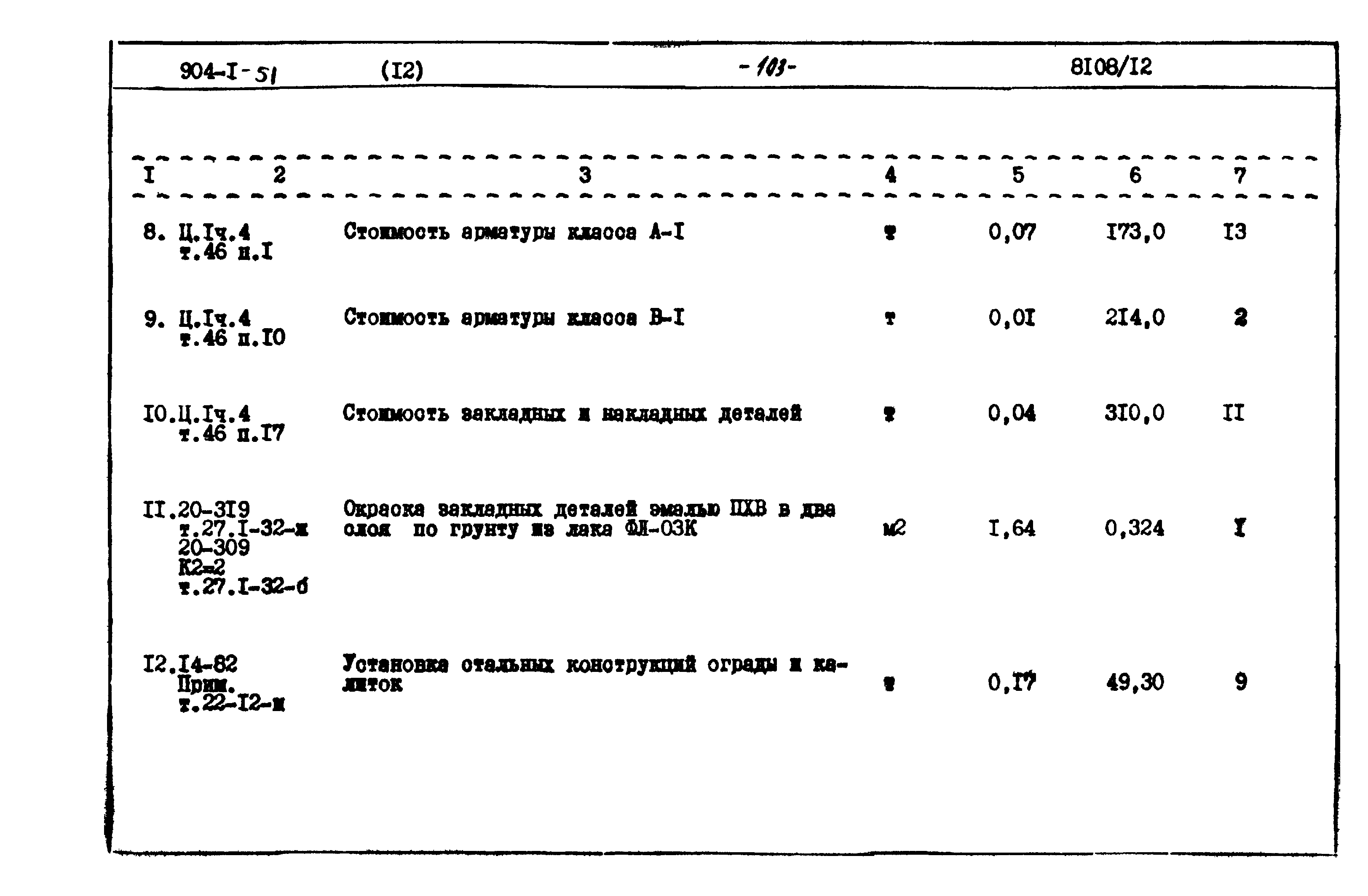 Типовой проект 904-1-51