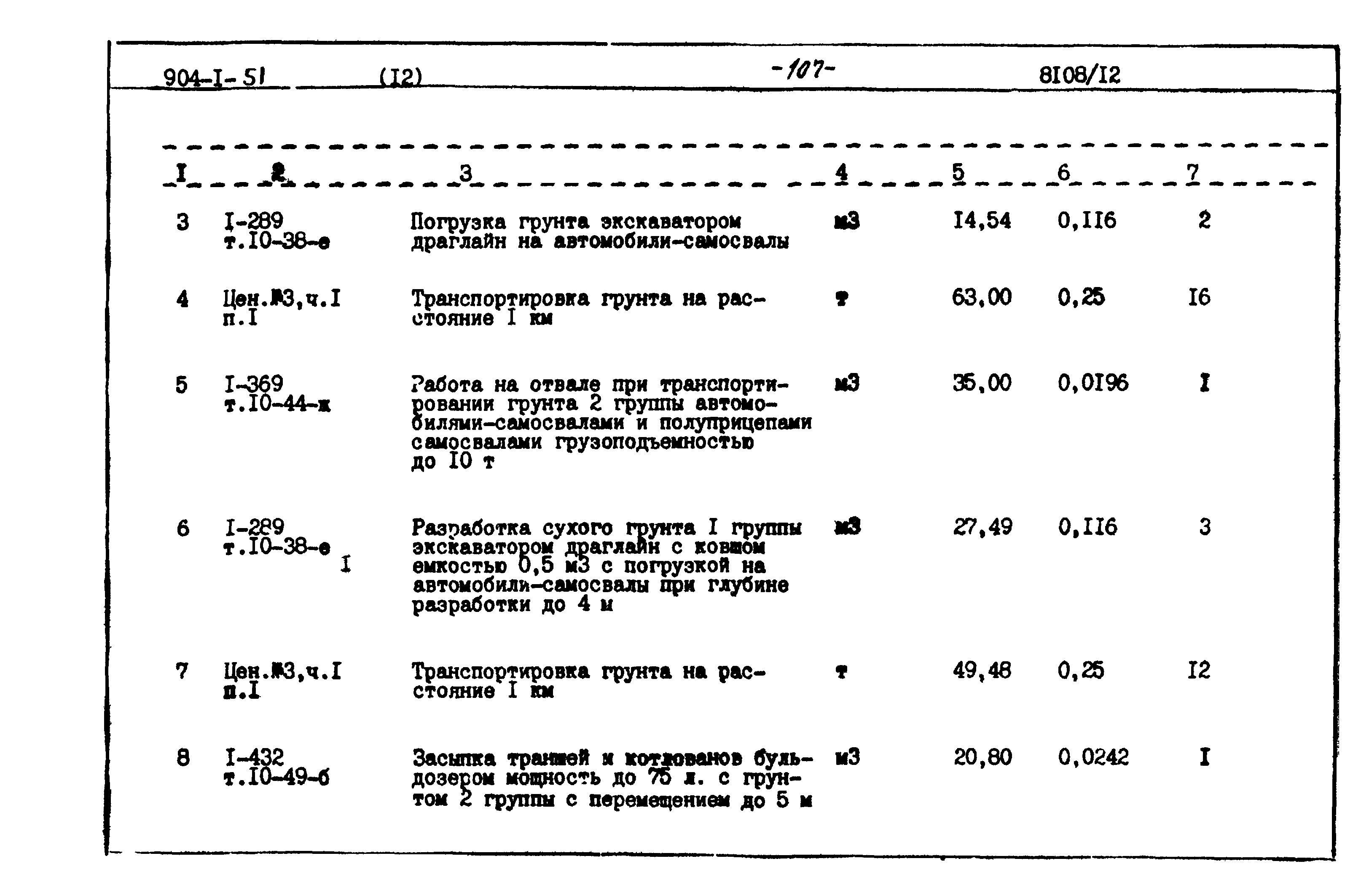 Типовой проект 904-1-51