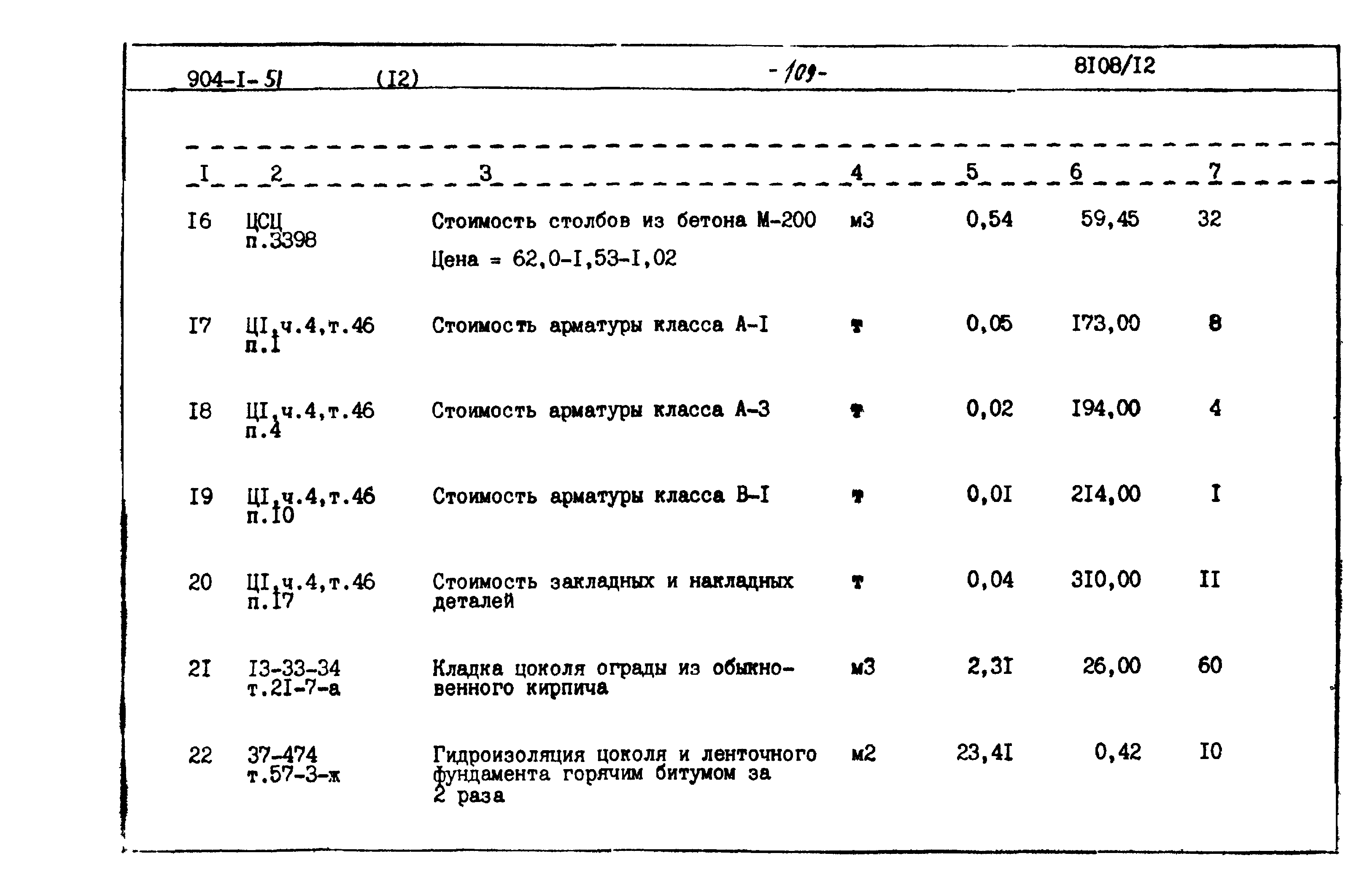 Типовой проект 904-1-51