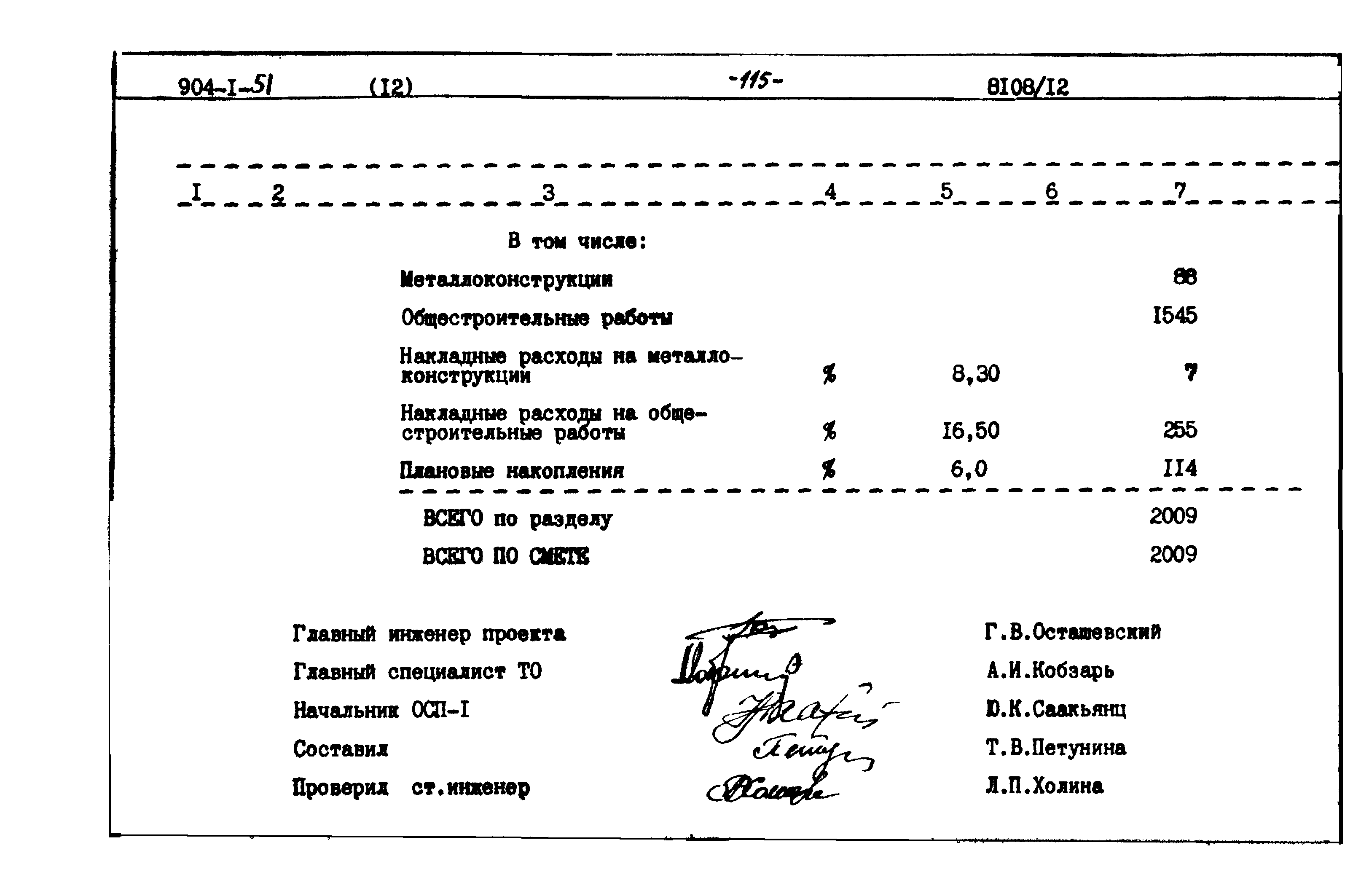 Типовой проект 904-1-51