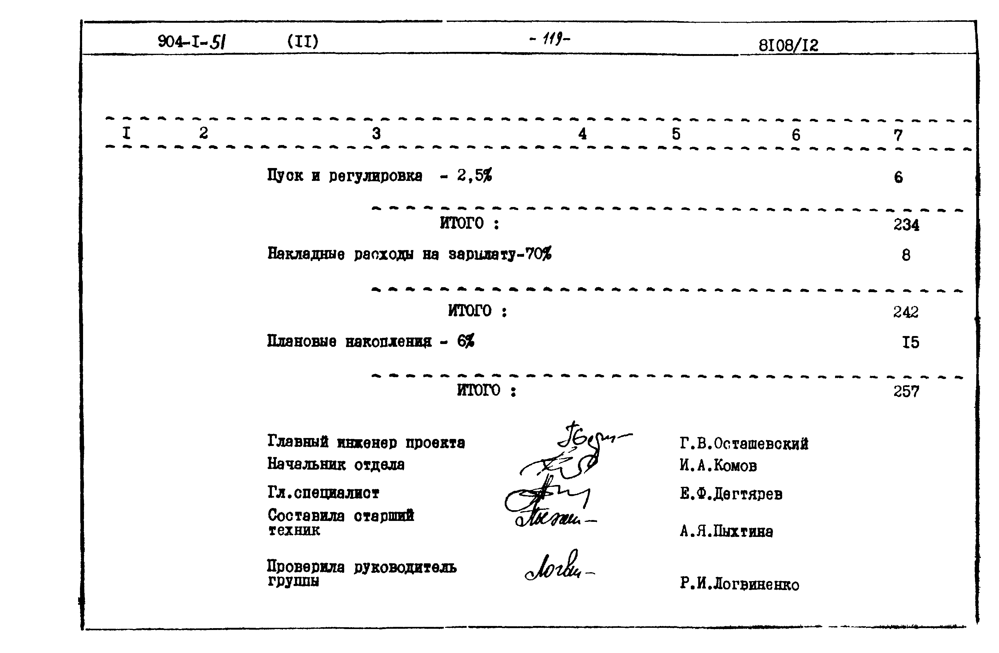 Типовой проект 904-1-51