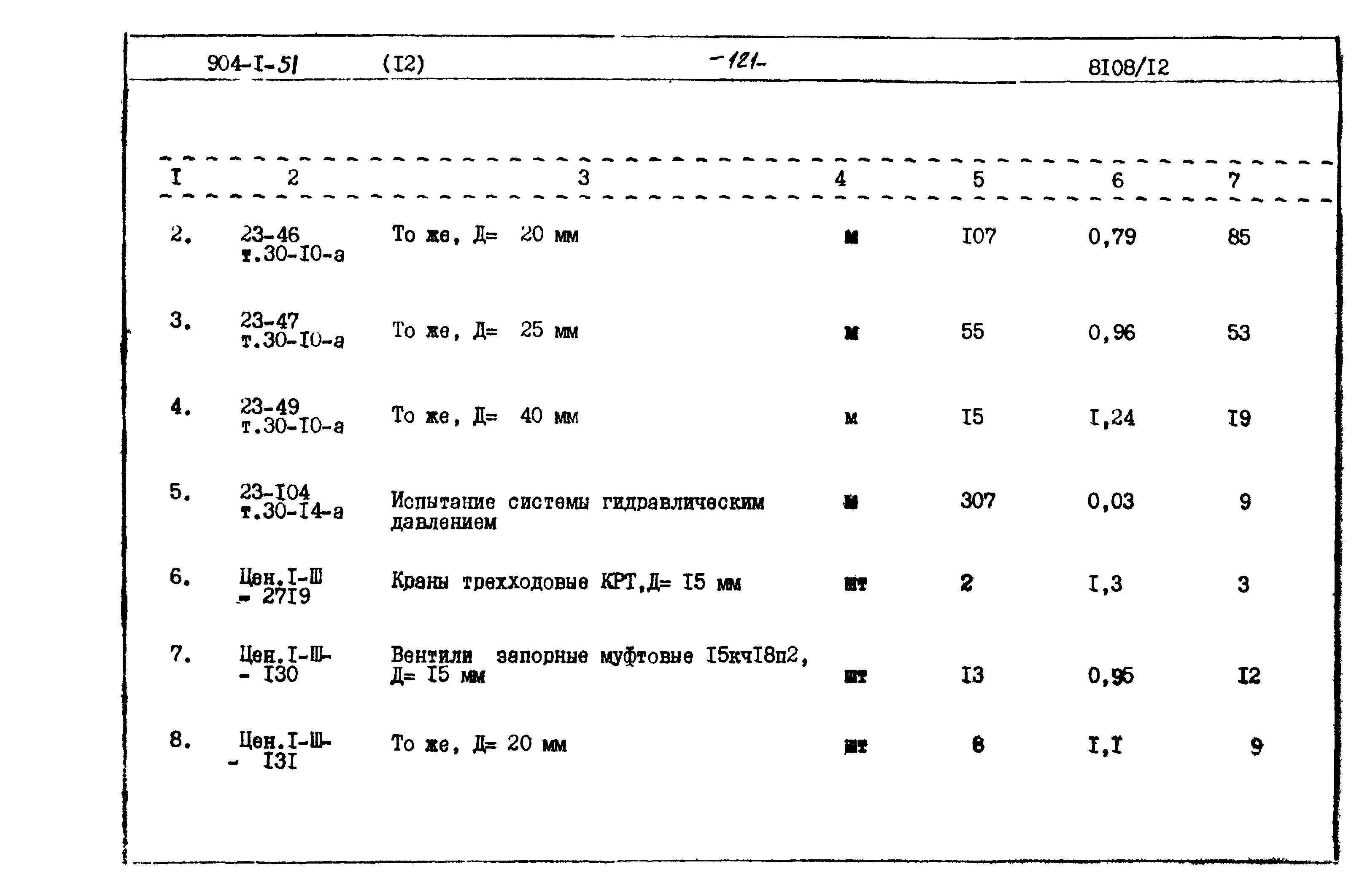 Типовой проект 904-1-51