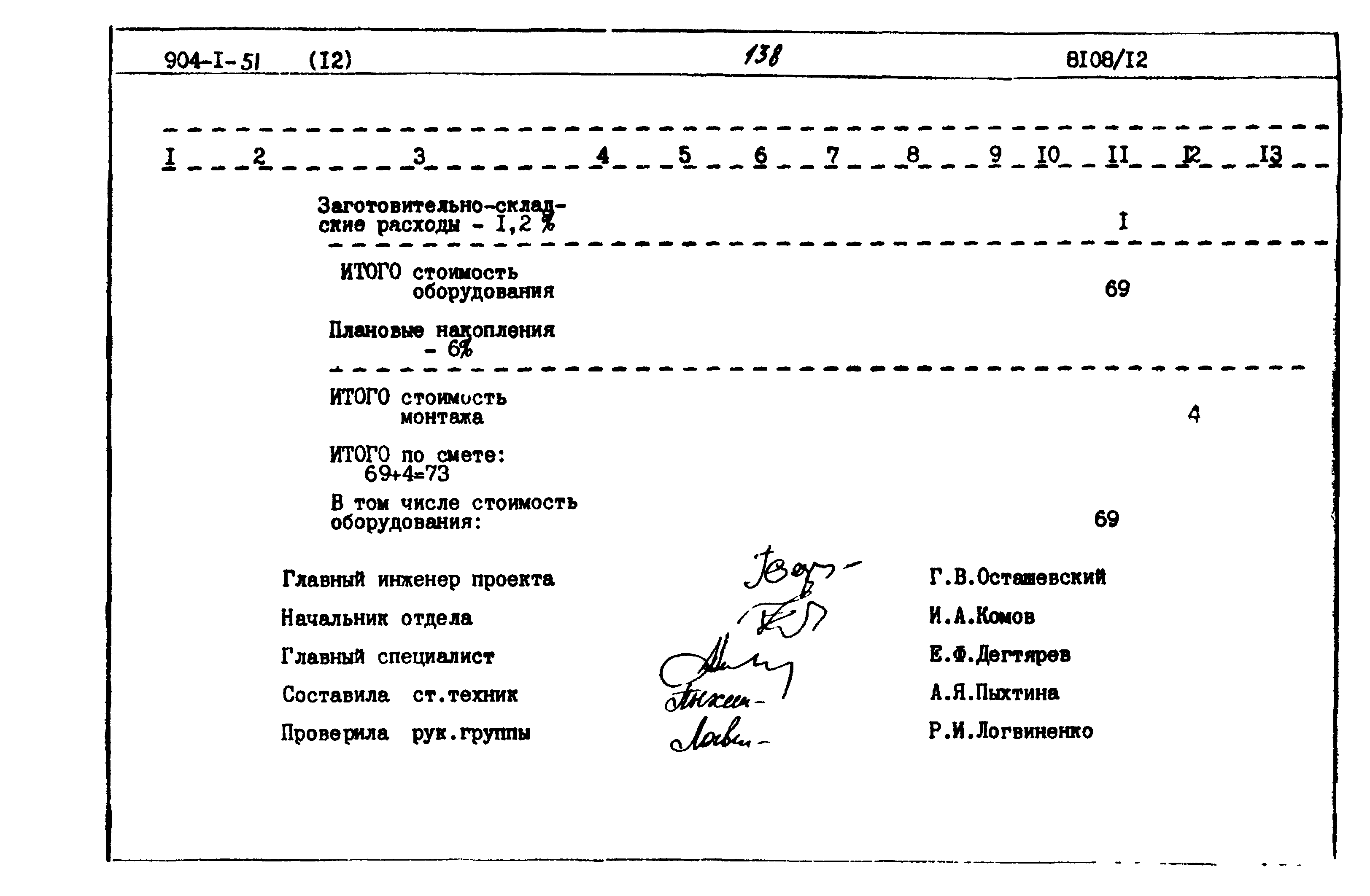 Типовой проект 904-1-51