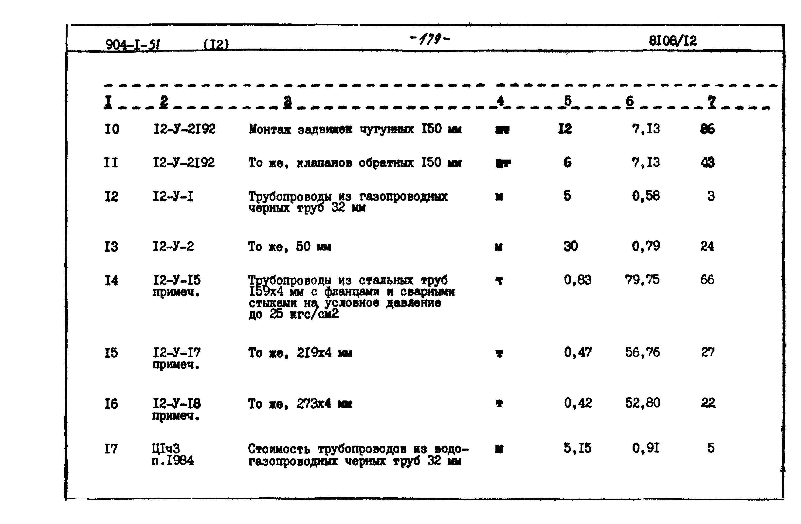 Типовой проект 904-1-51