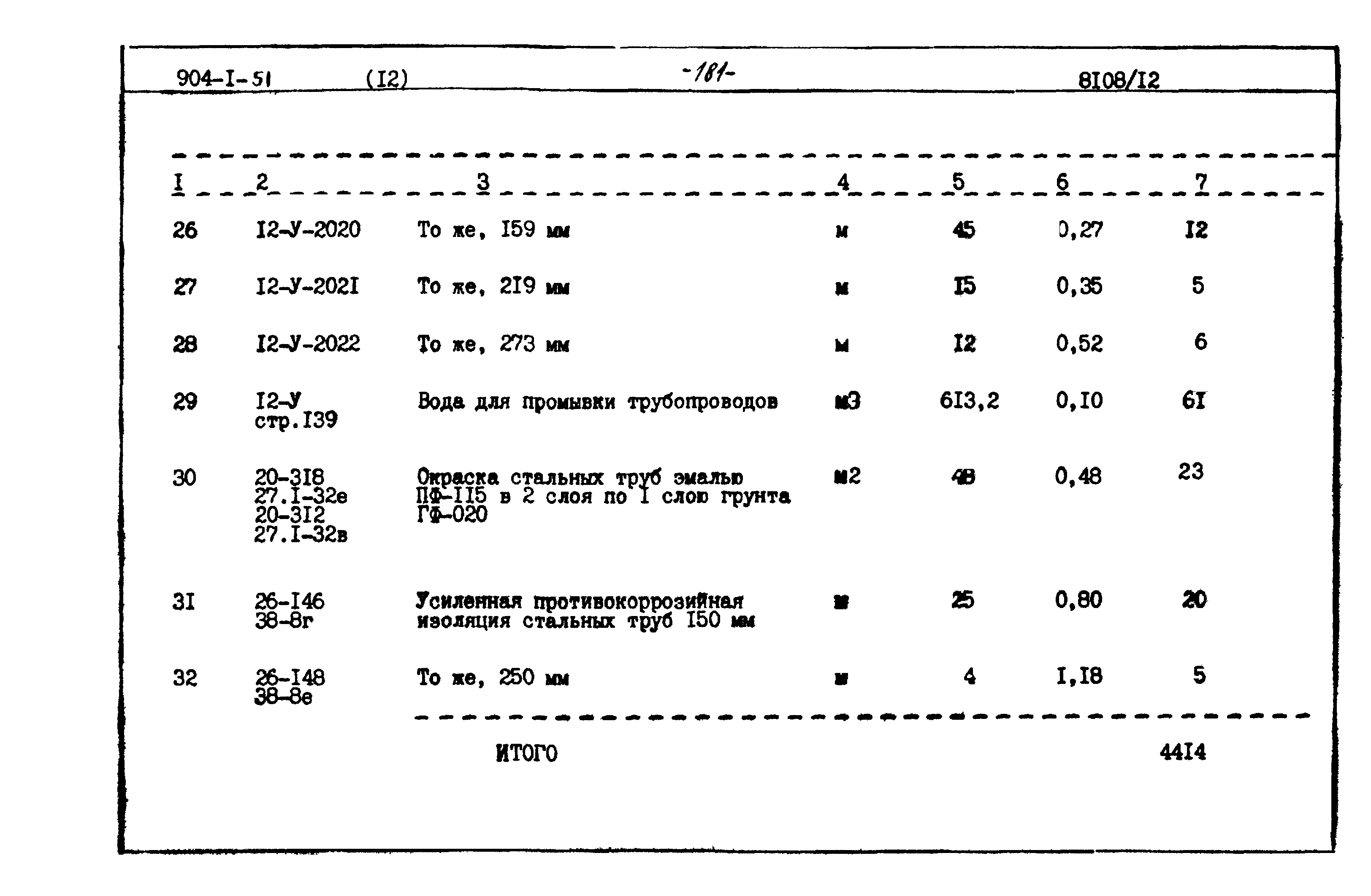 Типовой проект 904-1-51