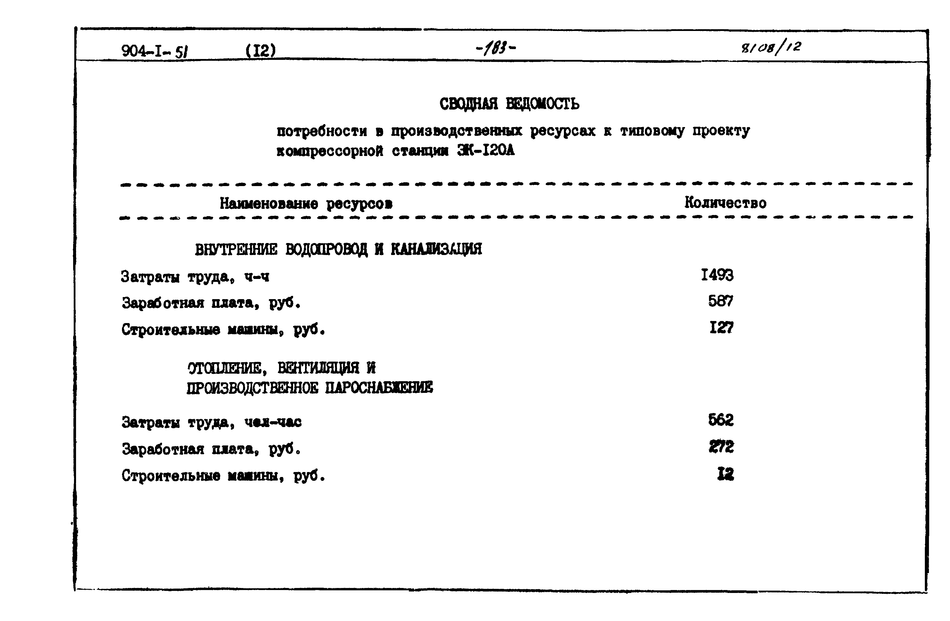Типовой проект 904-1-51