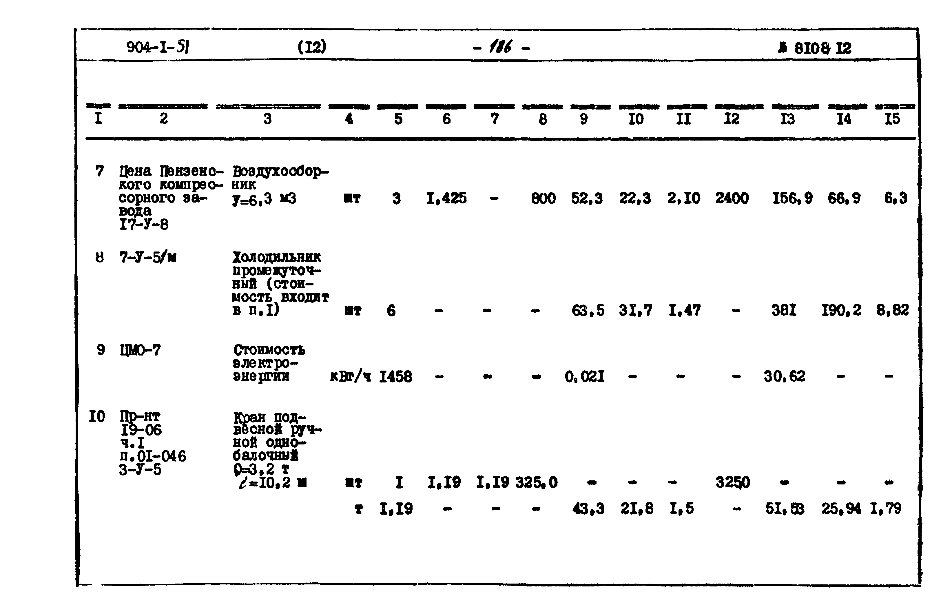 Типовой проект 904-1-51
