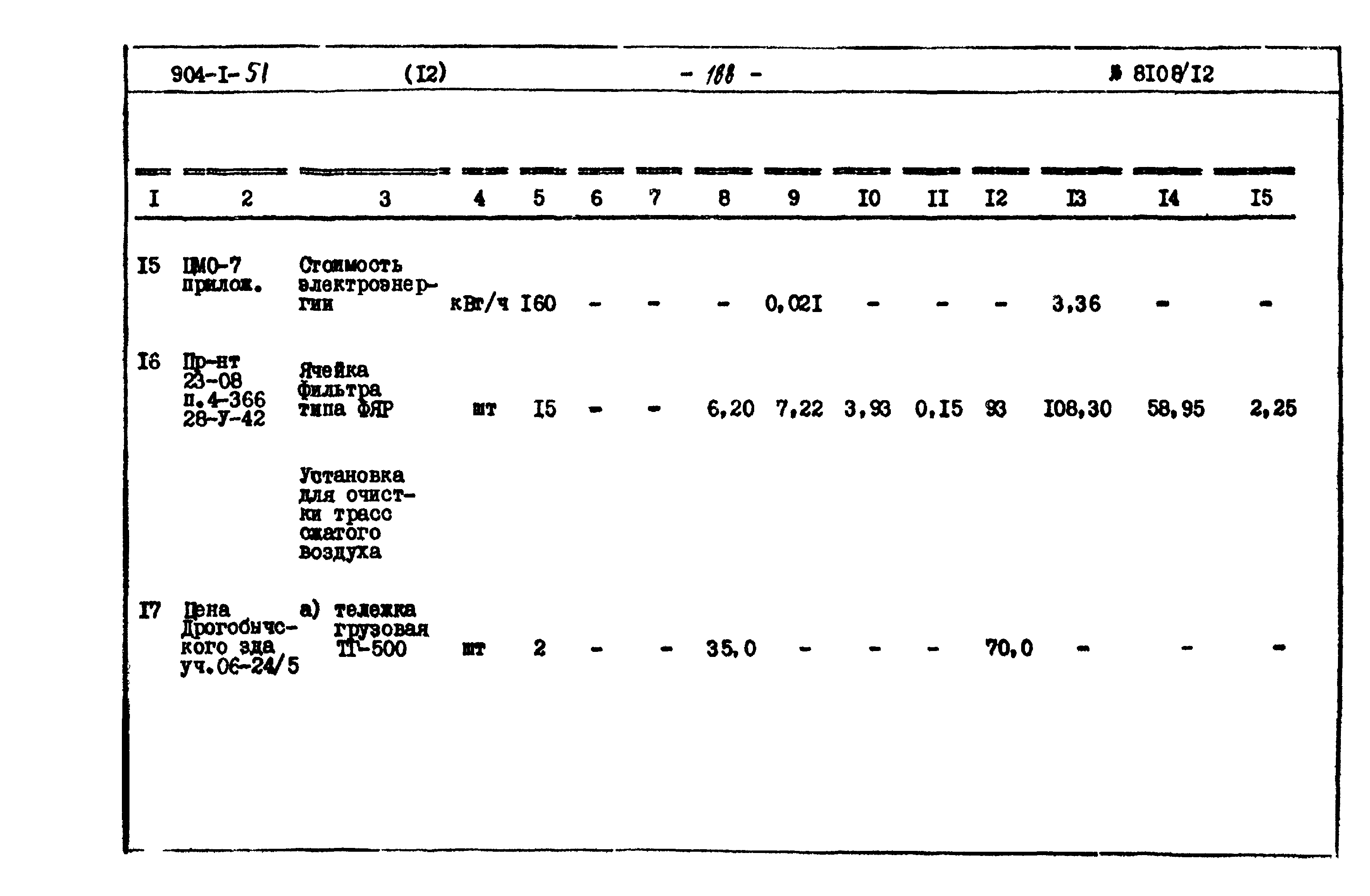 Типовой проект 904-1-51