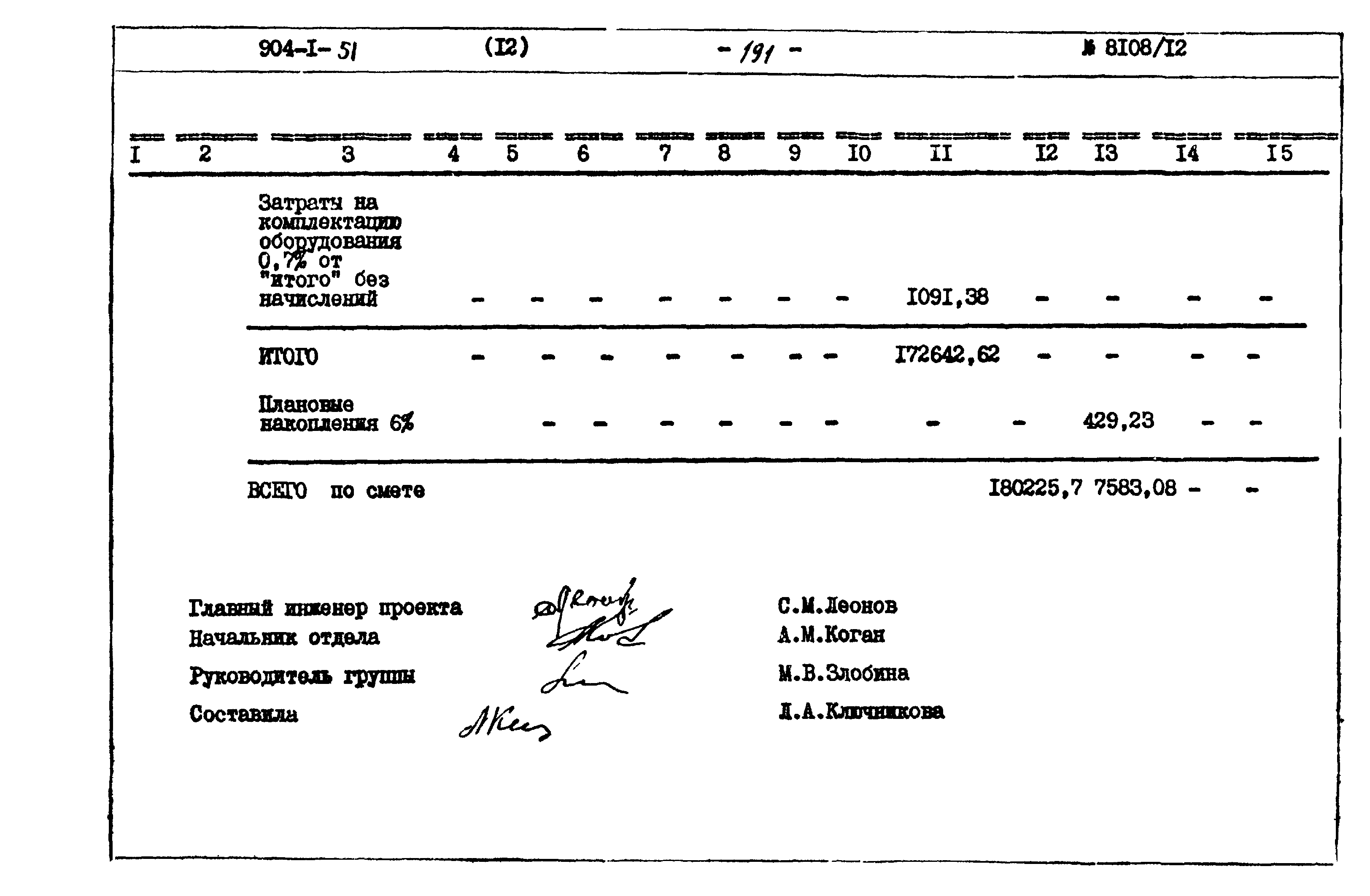 Типовой проект 904-1-51