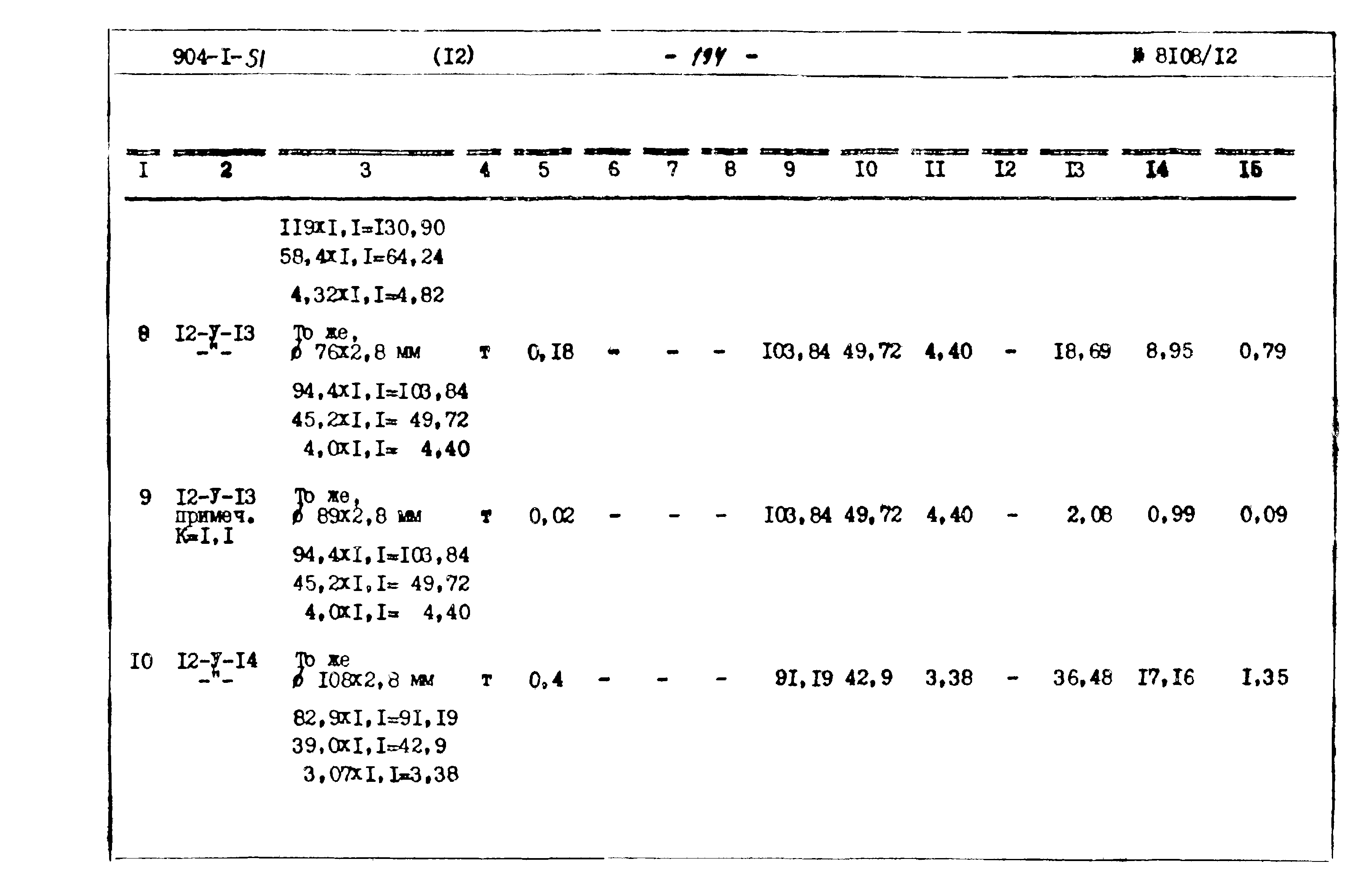 Типовой проект 904-1-51