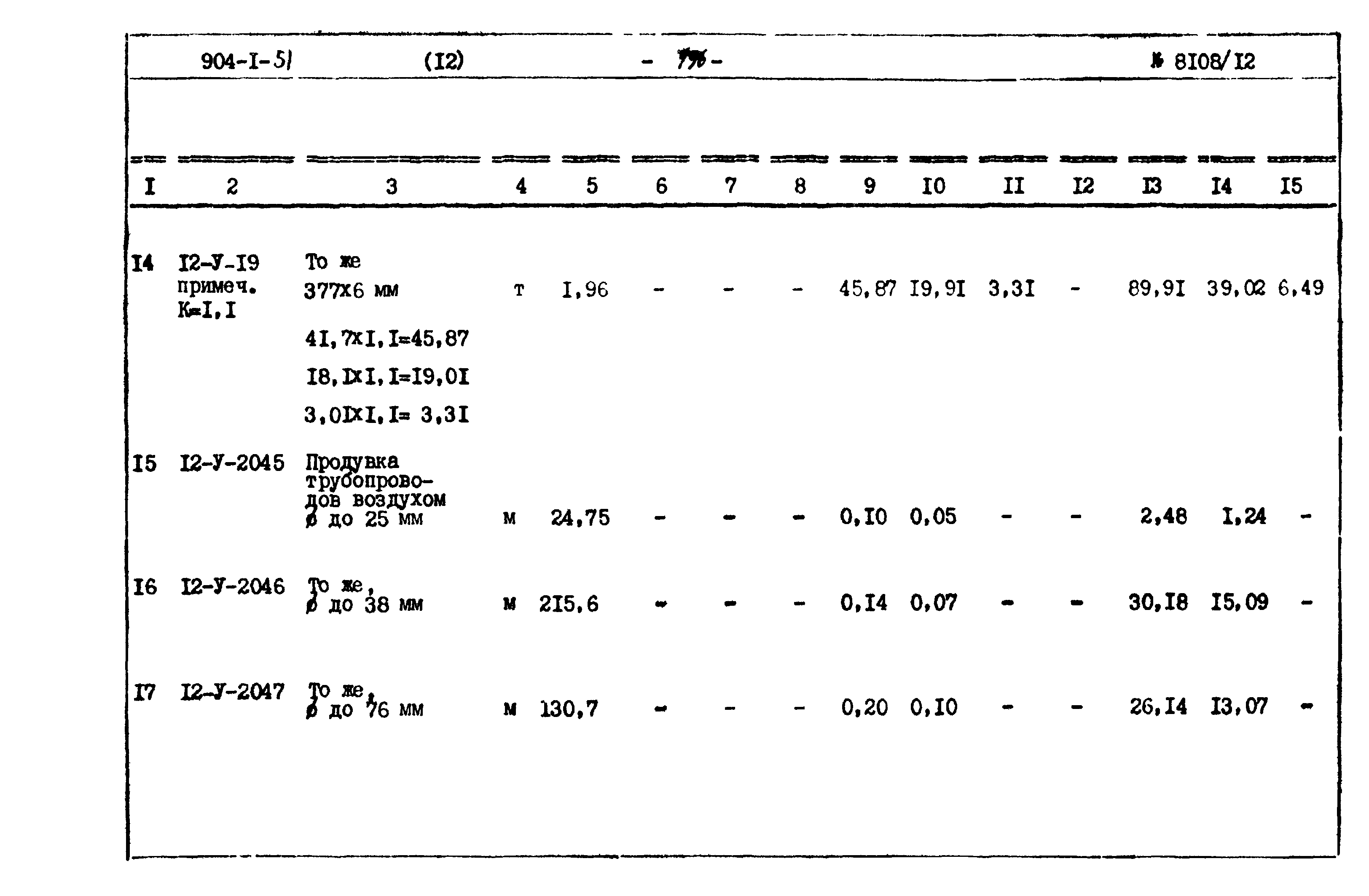 Типовой проект 904-1-51