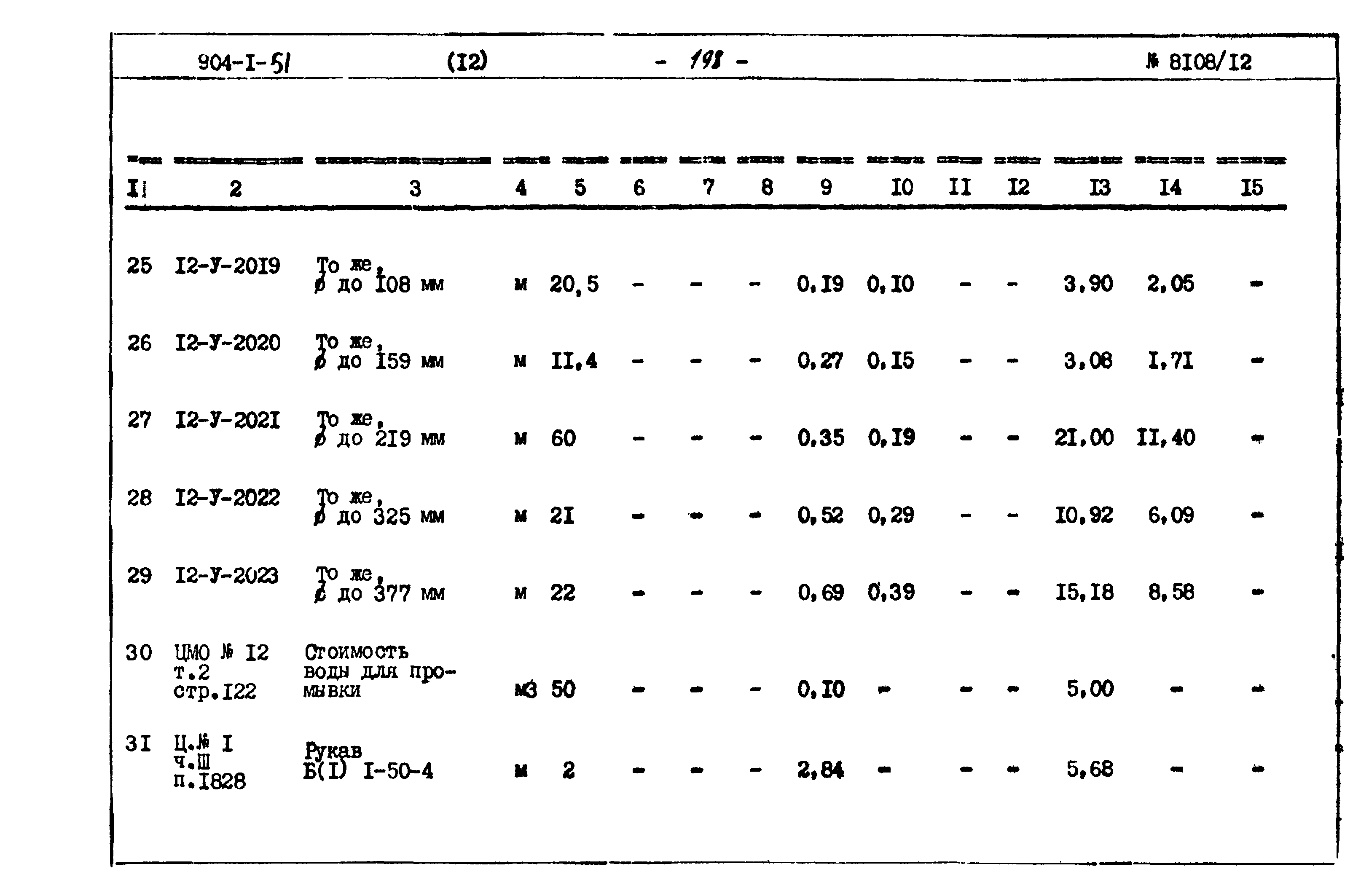Типовой проект 904-1-51
