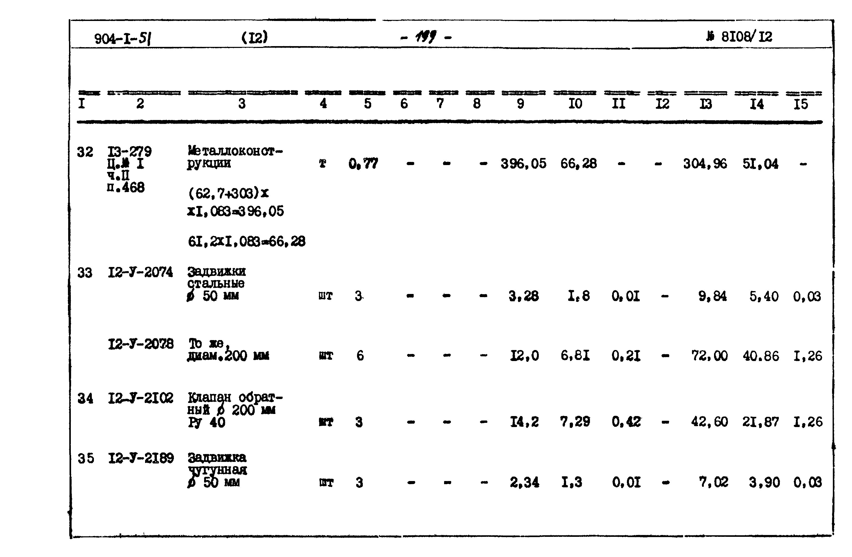 Типовой проект 904-1-51