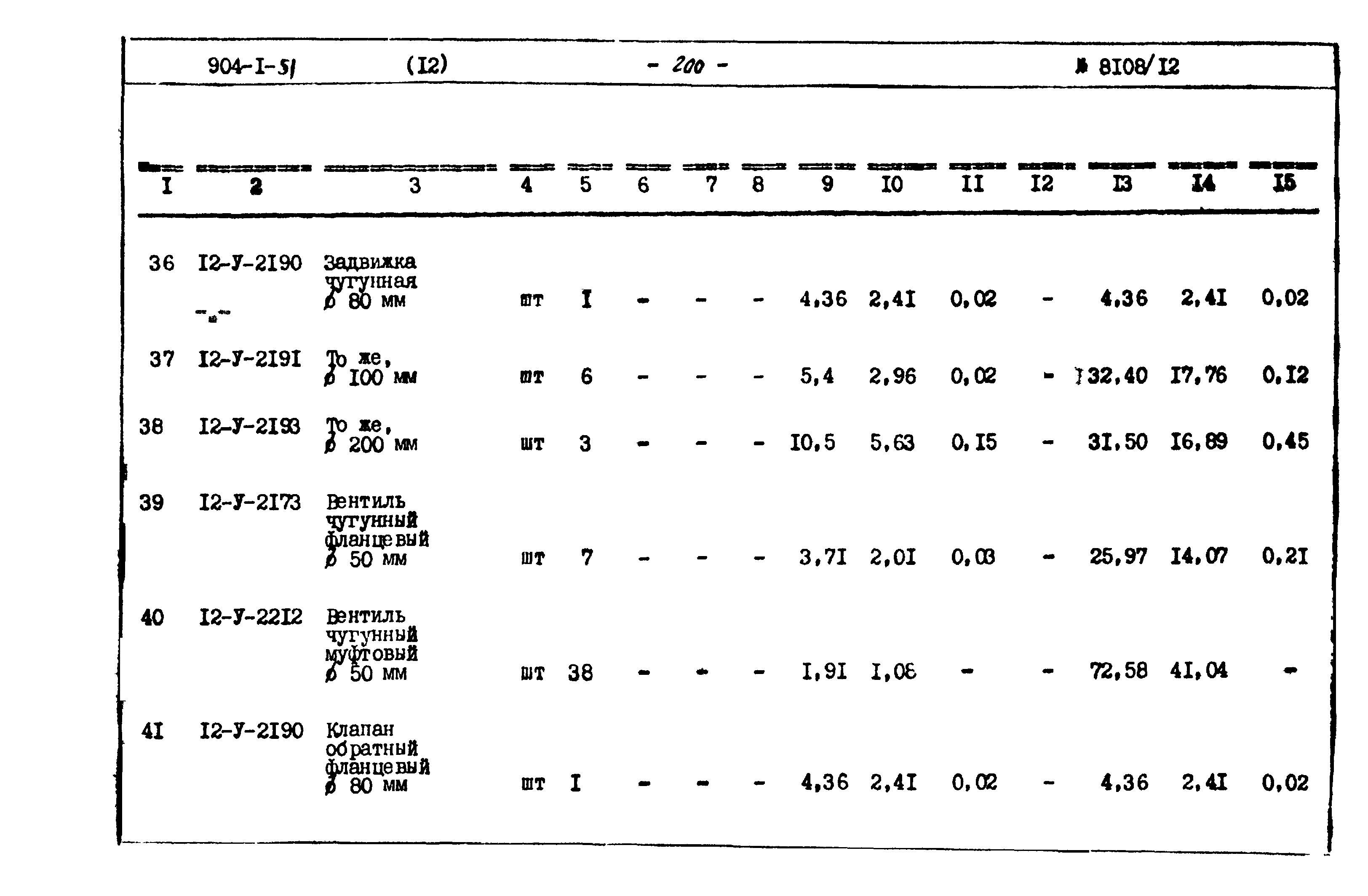 Типовой проект 904-1-51