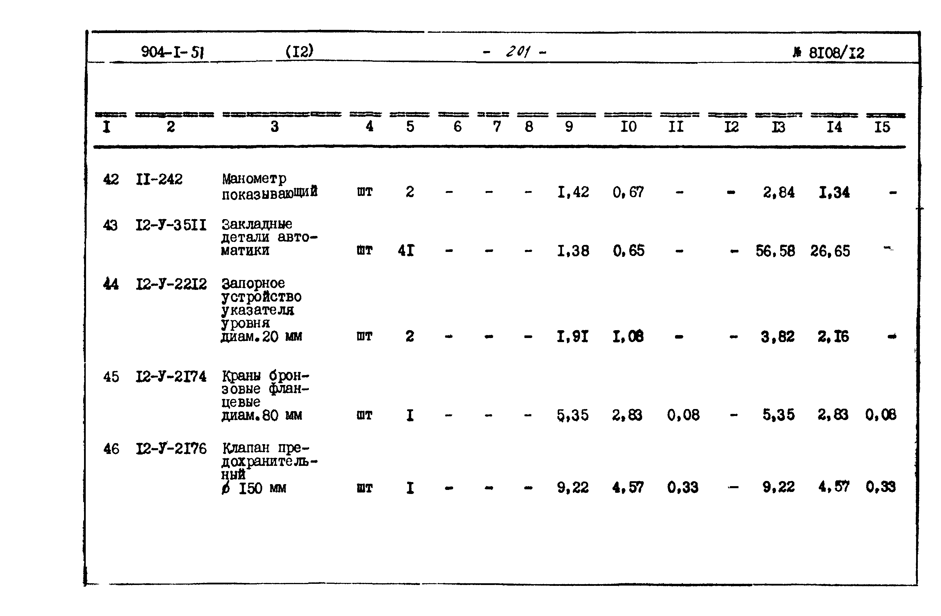 Типовой проект 904-1-51