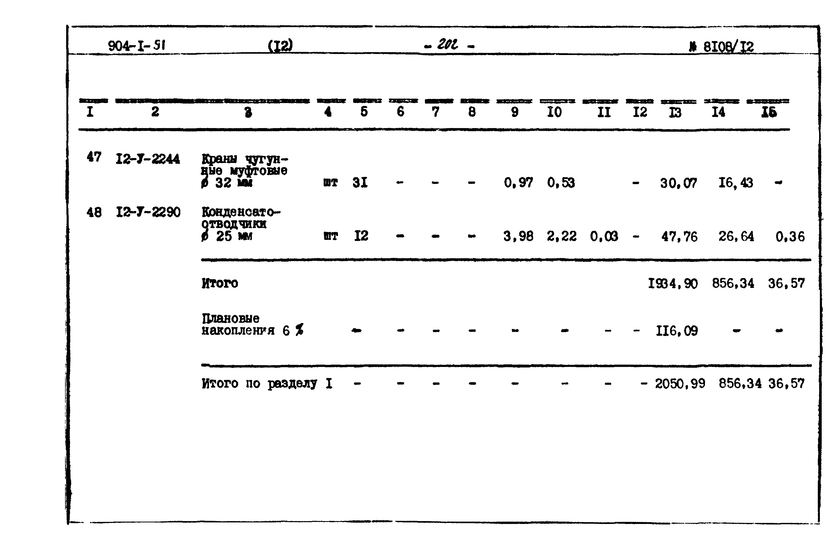 Типовой проект 904-1-51