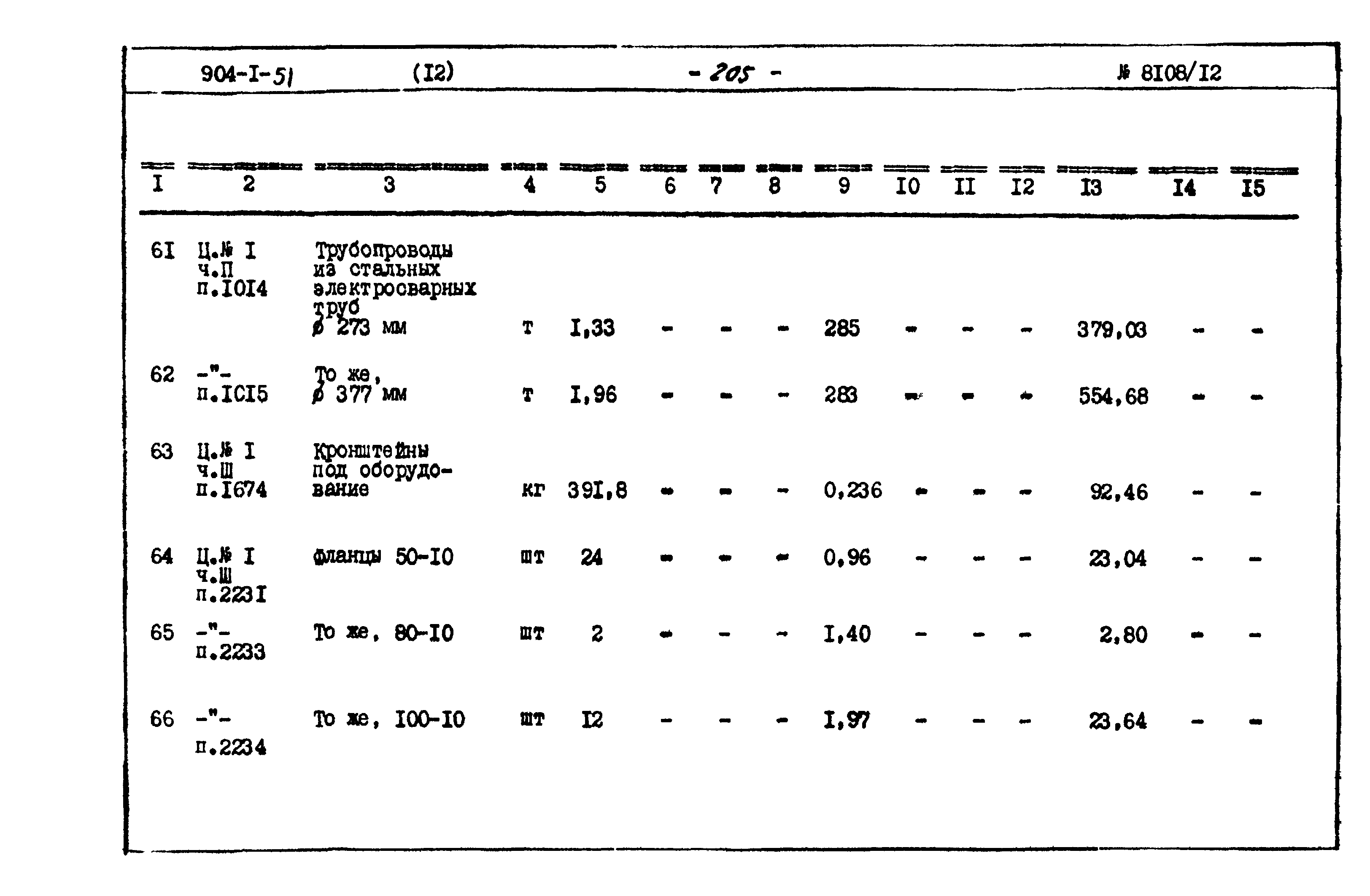 Типовой проект 904-1-51