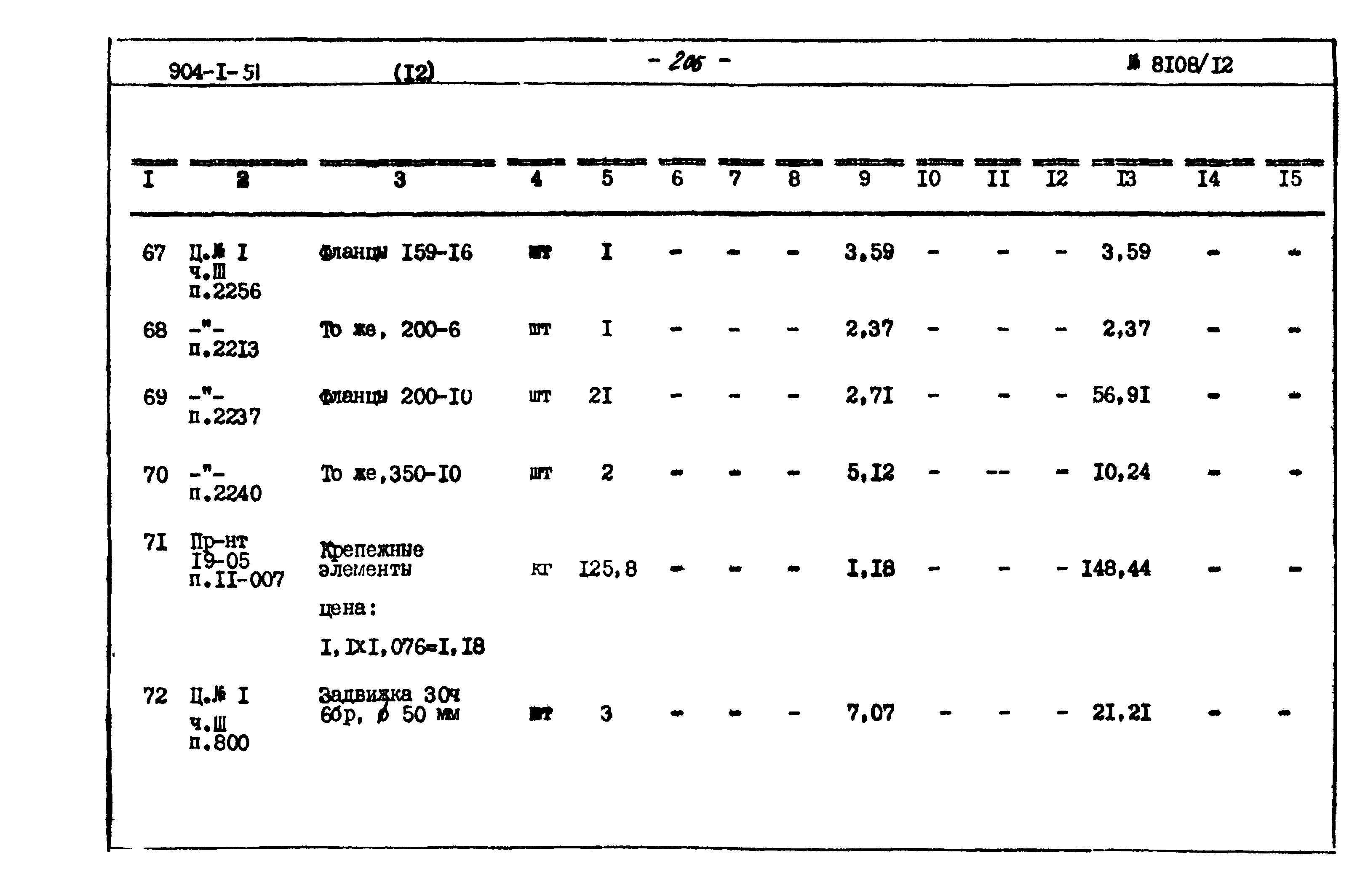 Типовой проект 904-1-51