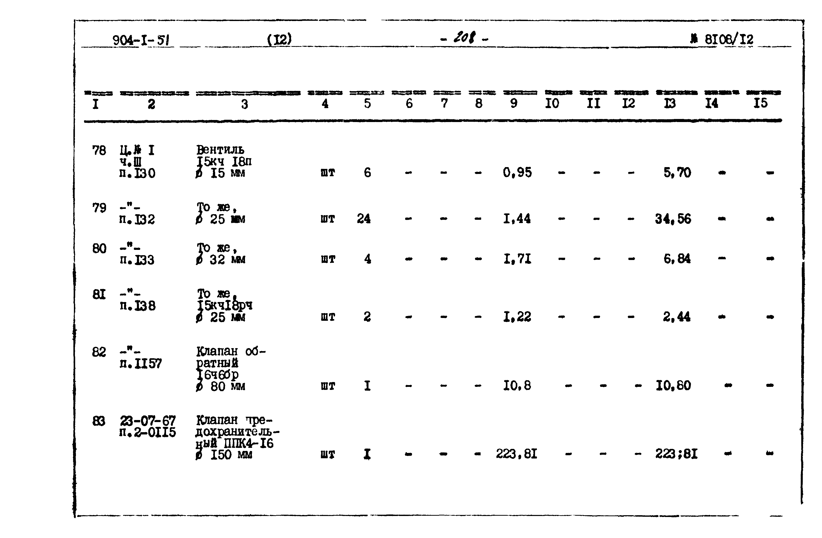 Типовой проект 904-1-51