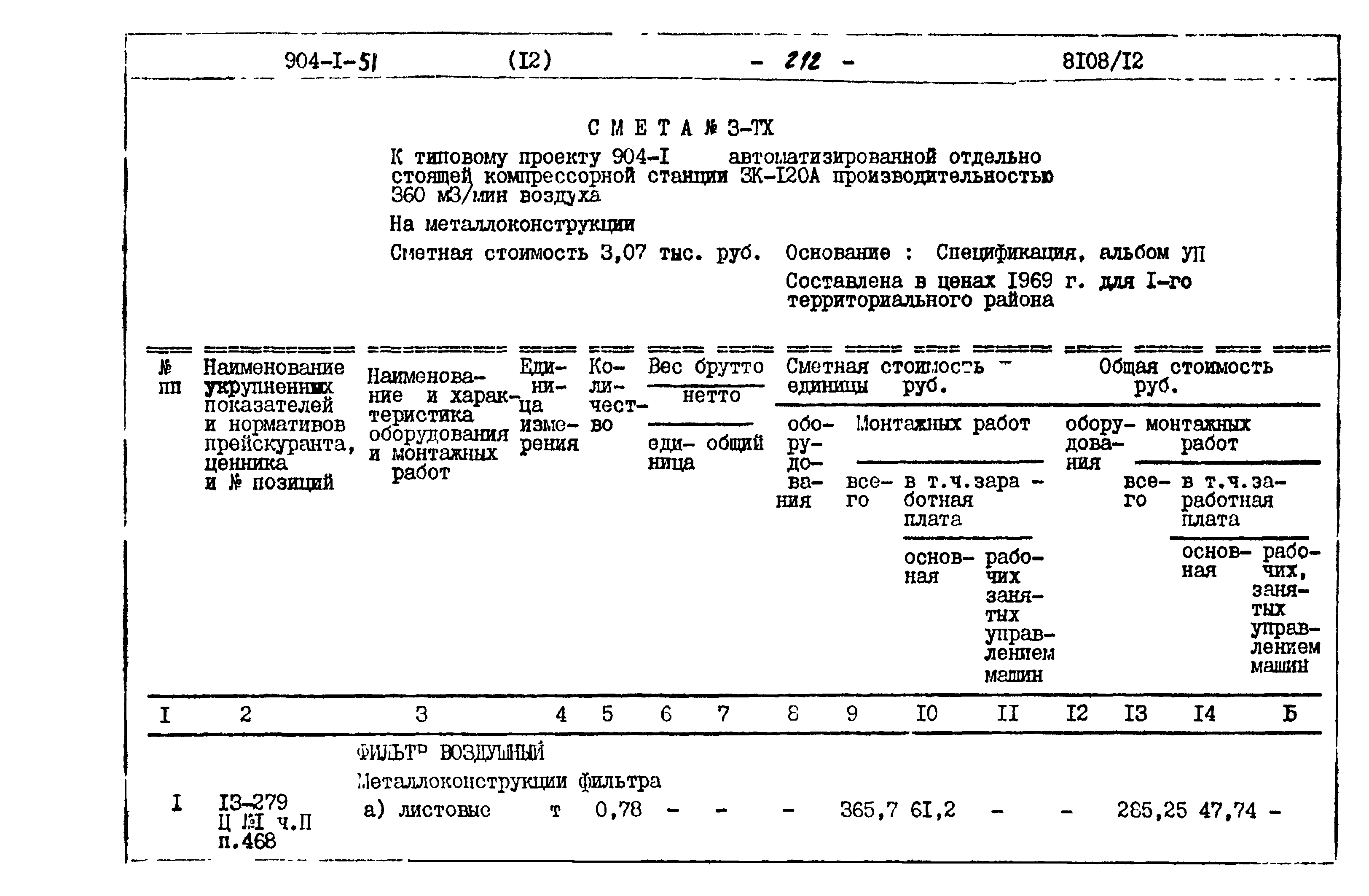 Типовой проект 904-1-51