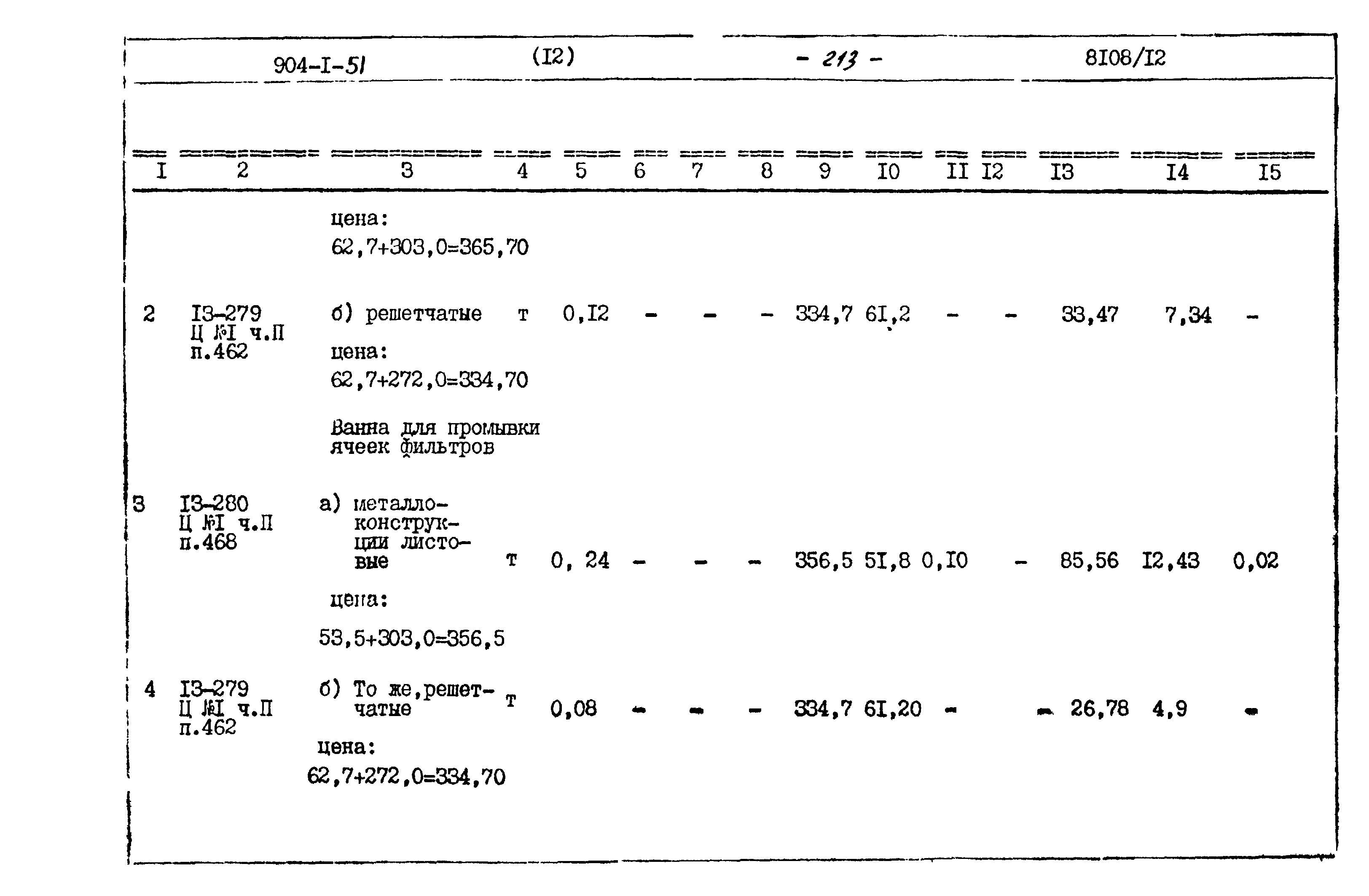 Типовой проект 904-1-51