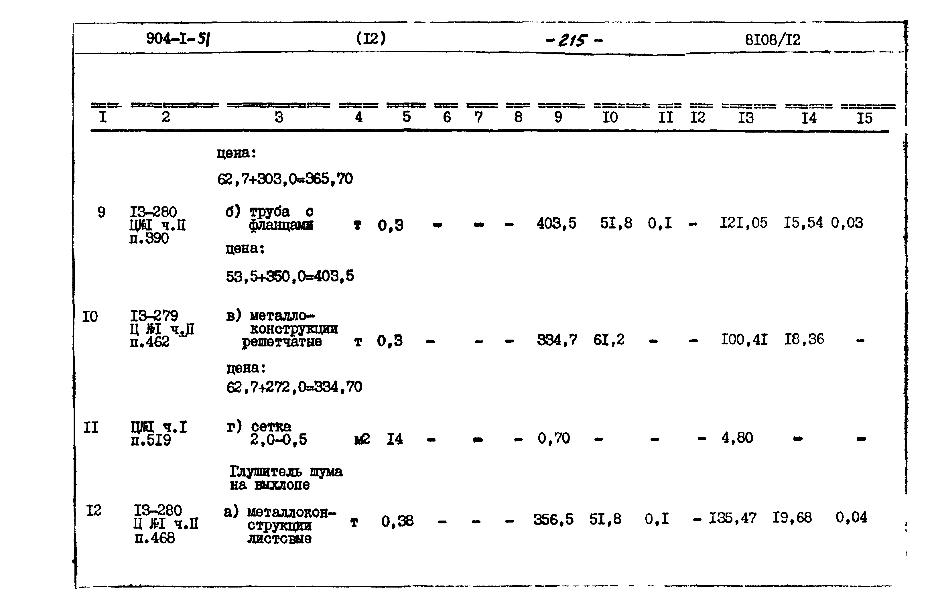 Типовой проект 904-1-51