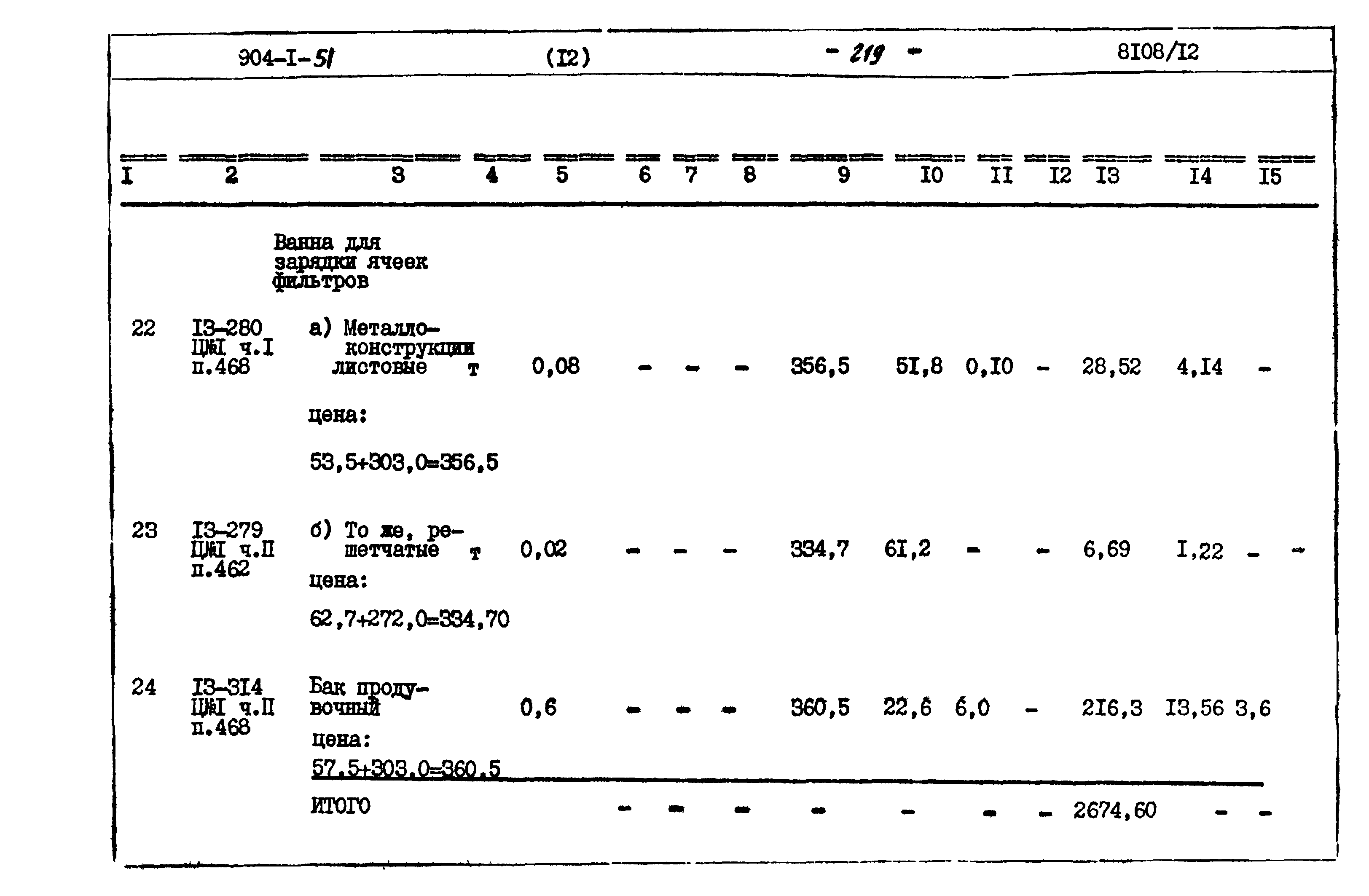 Типовой проект 904-1-51