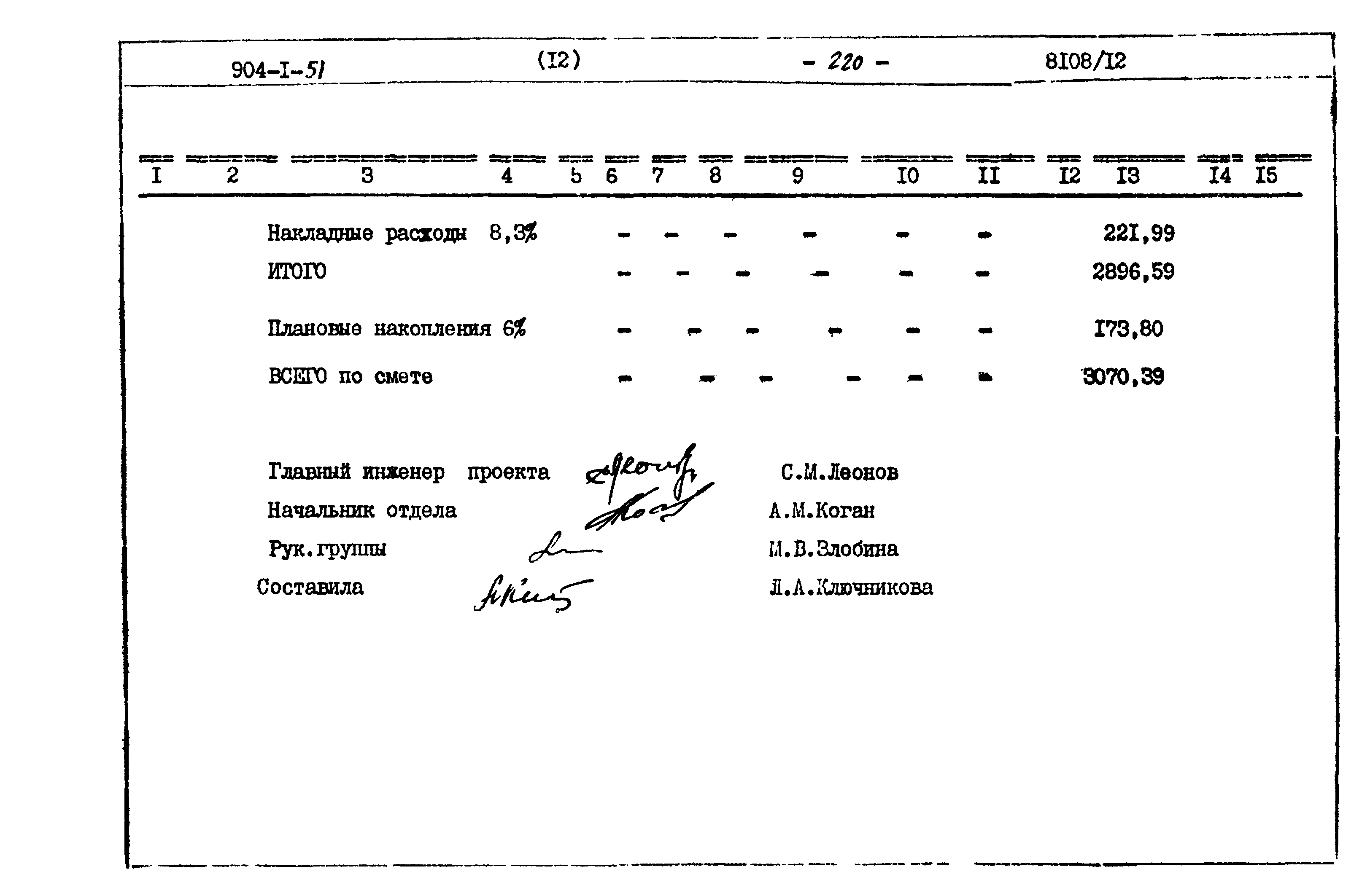 Типовой проект 904-1-51