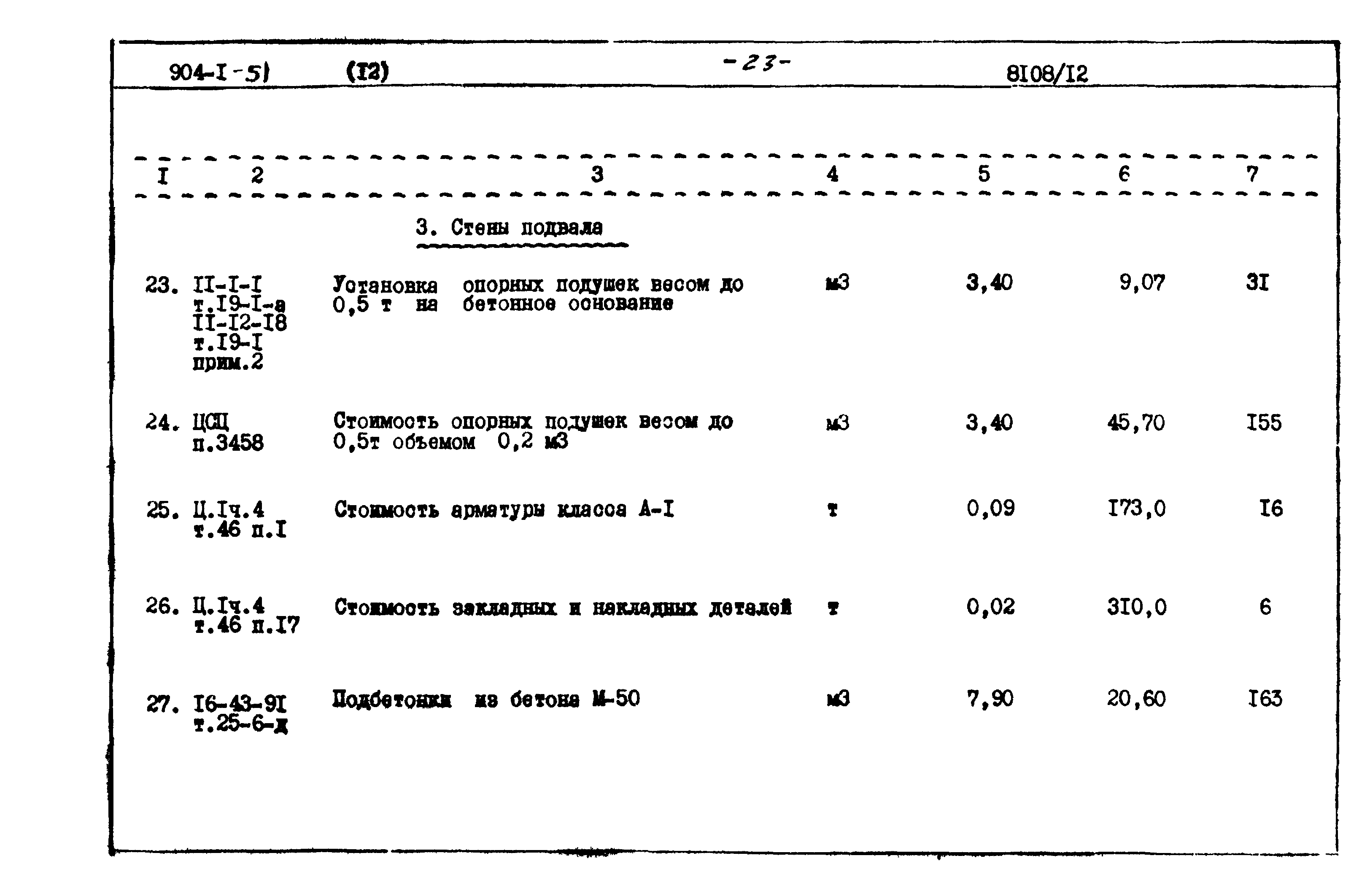 Типовой проект 904-1-51